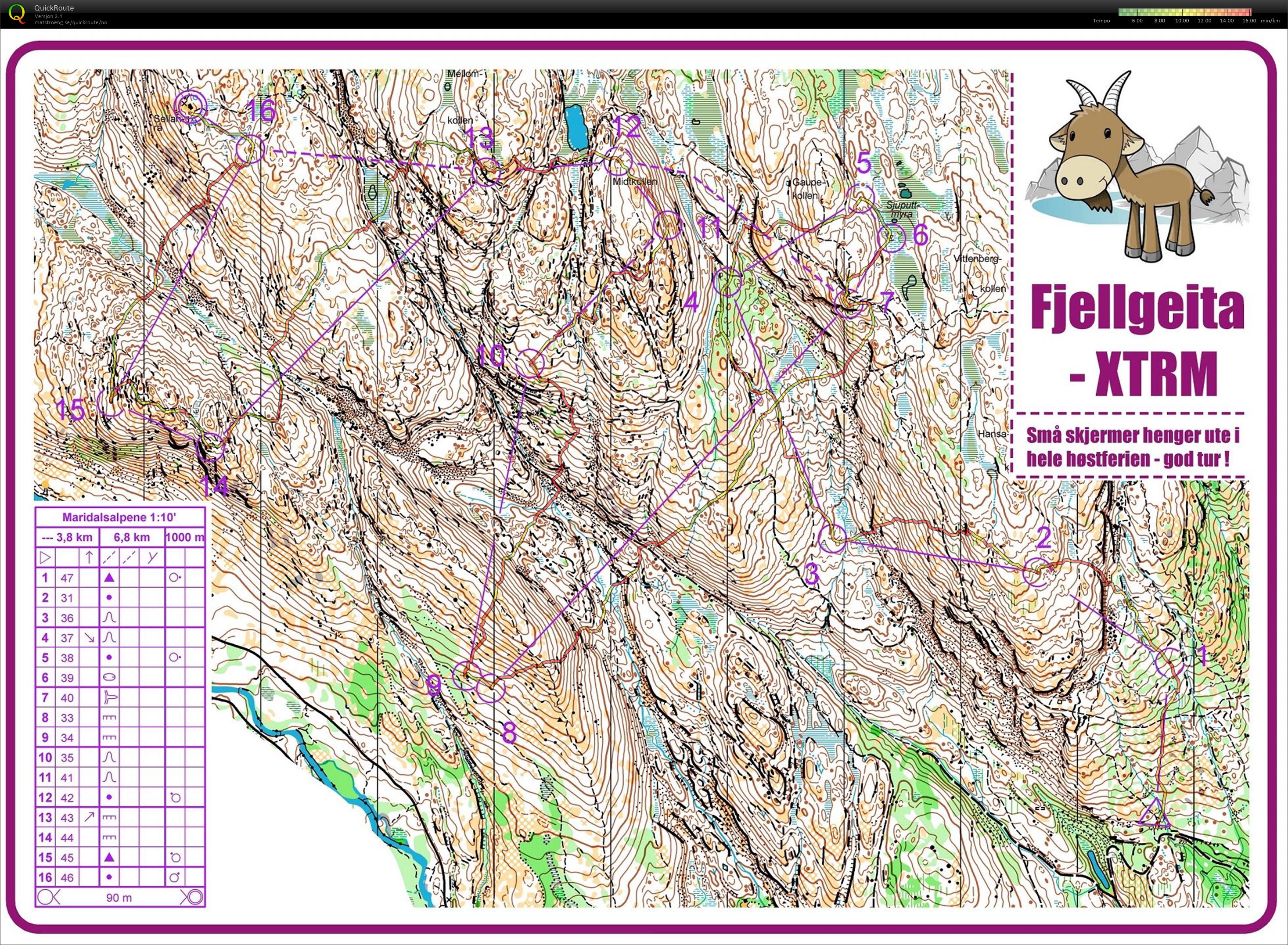 Fjellgeita XTRM (01.10.2018)
