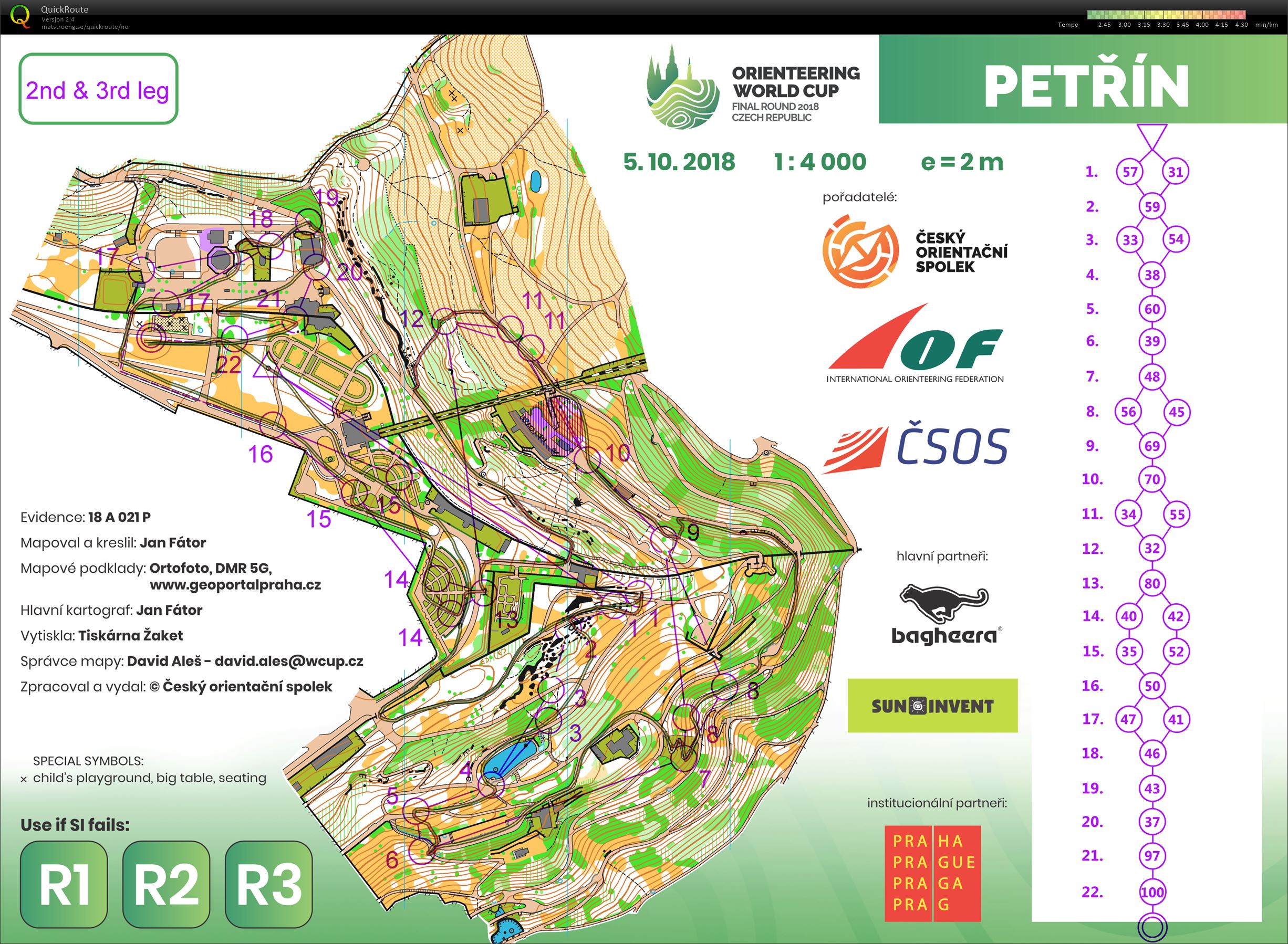 WC Sprintstafett (05.10.2018)