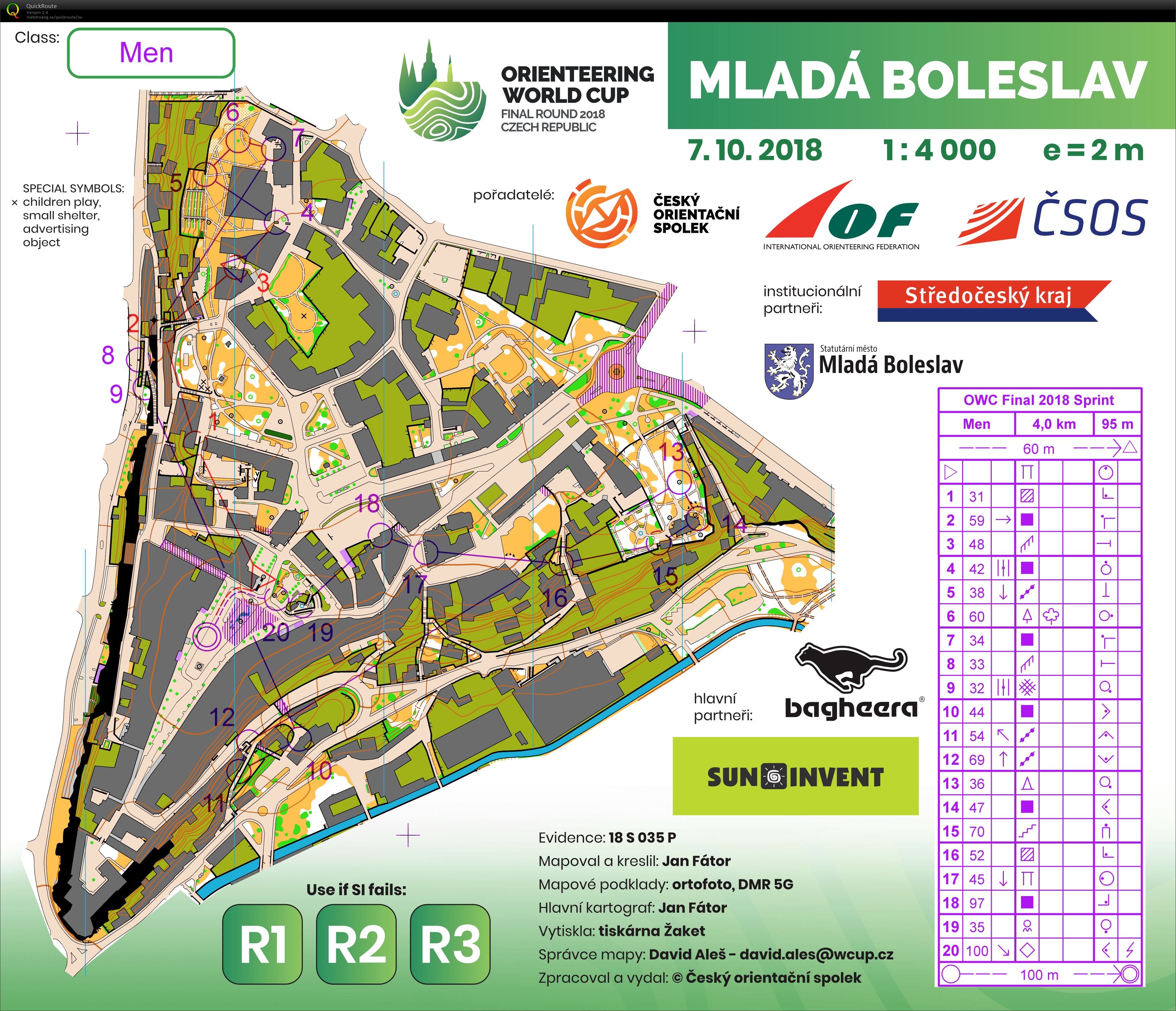 WC Sprint (07-10-2018)