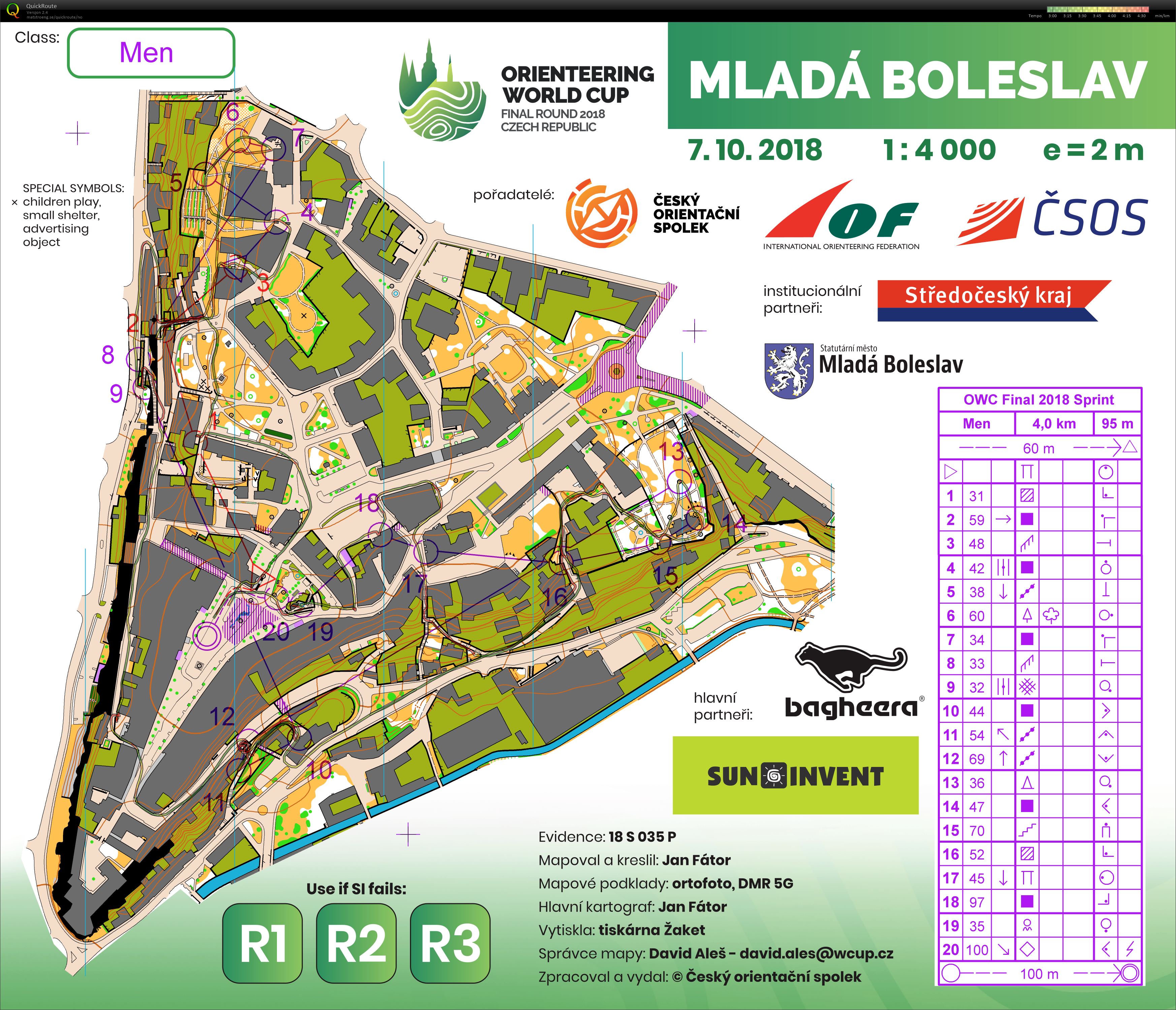 WC Sprint (07-10-2018)