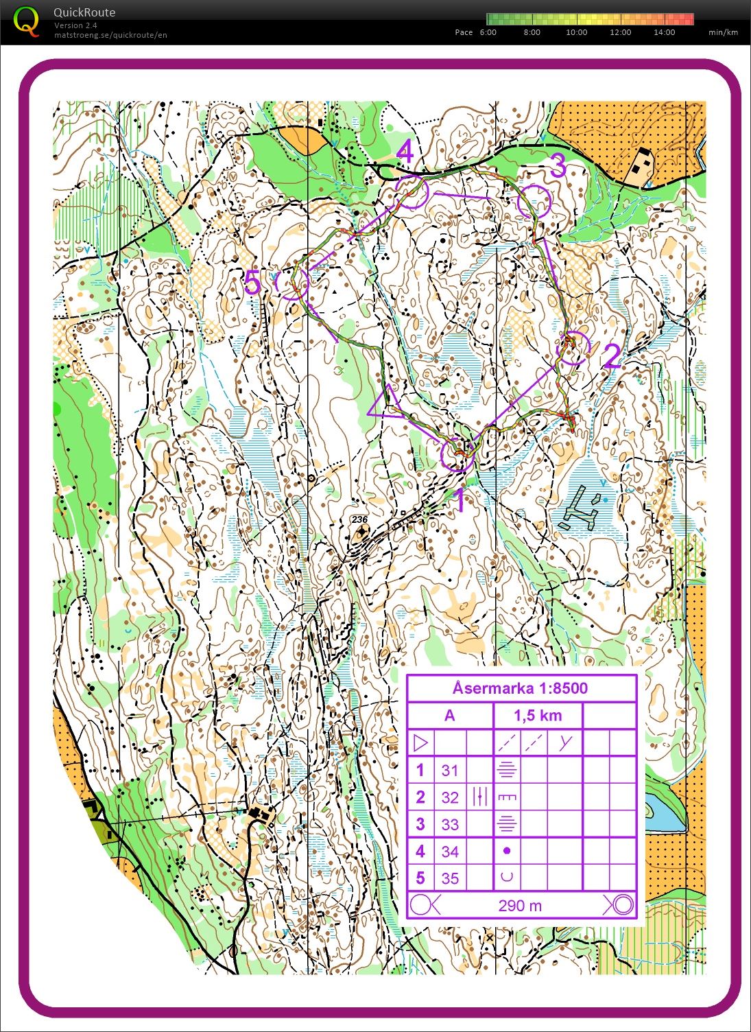 Camp Einarbu #1 - Sløyfe 2 (07.12.2018)