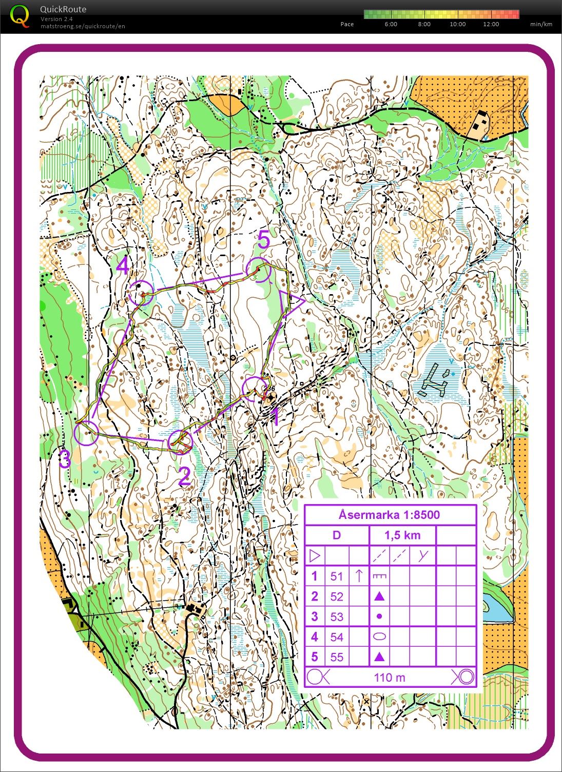Camp Einarbu #1 - Sløyfe 3 (07.12.2018)