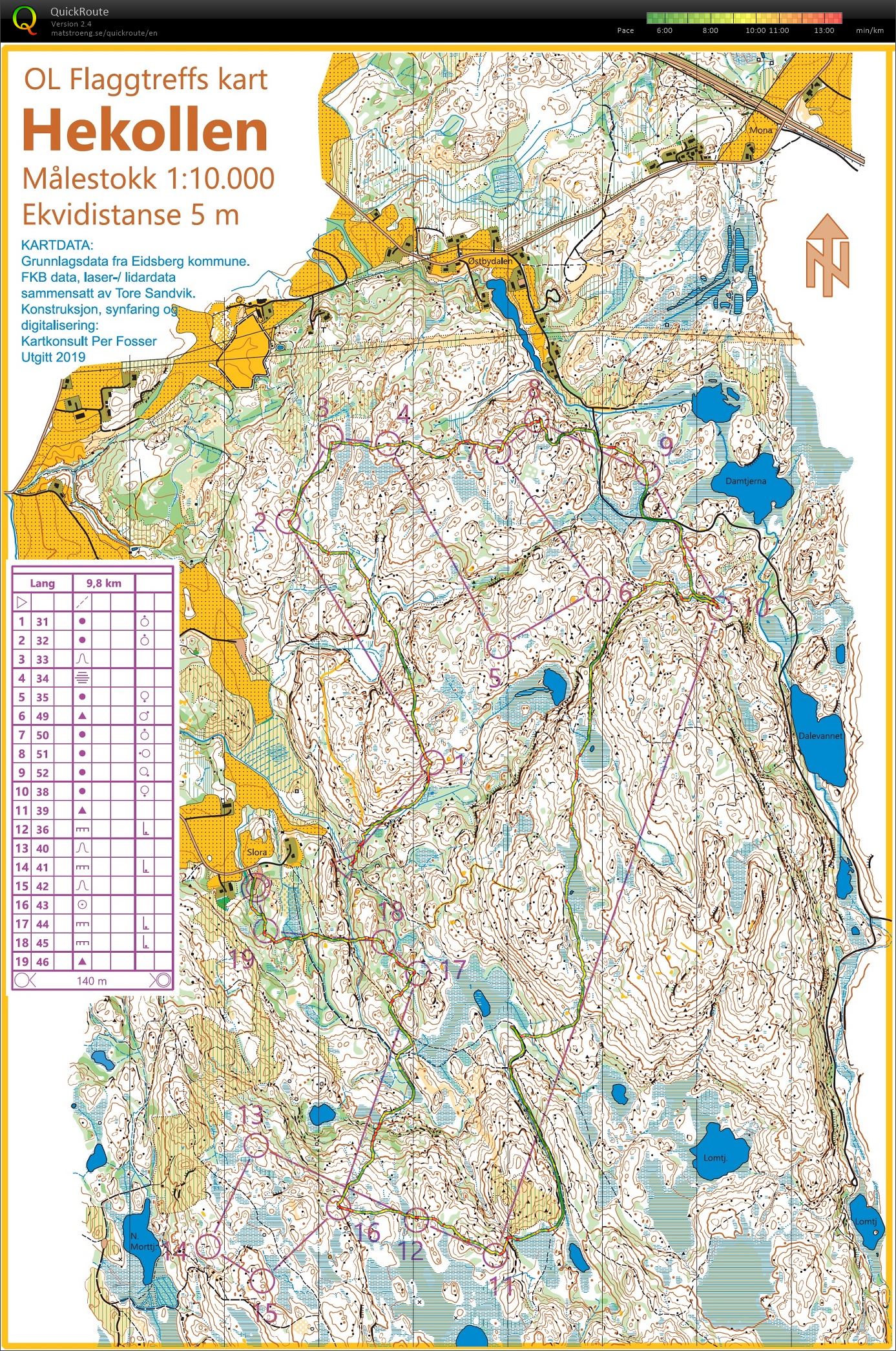 Camp Einarbu #2 - Kort langdistanse (08.12.2018)