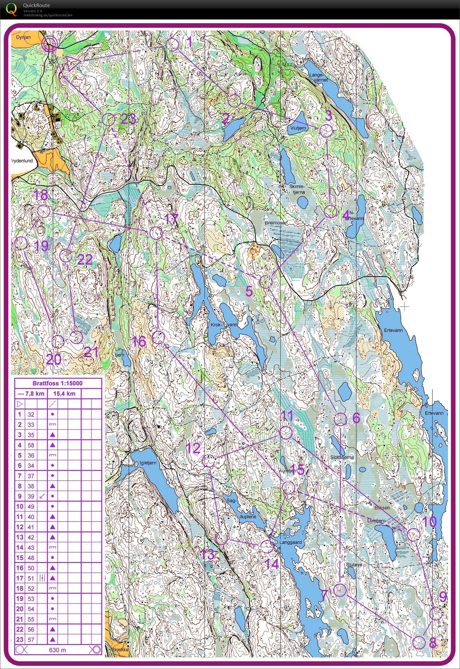 Camp Einarbu #4 - Langtur (09.12.2018)