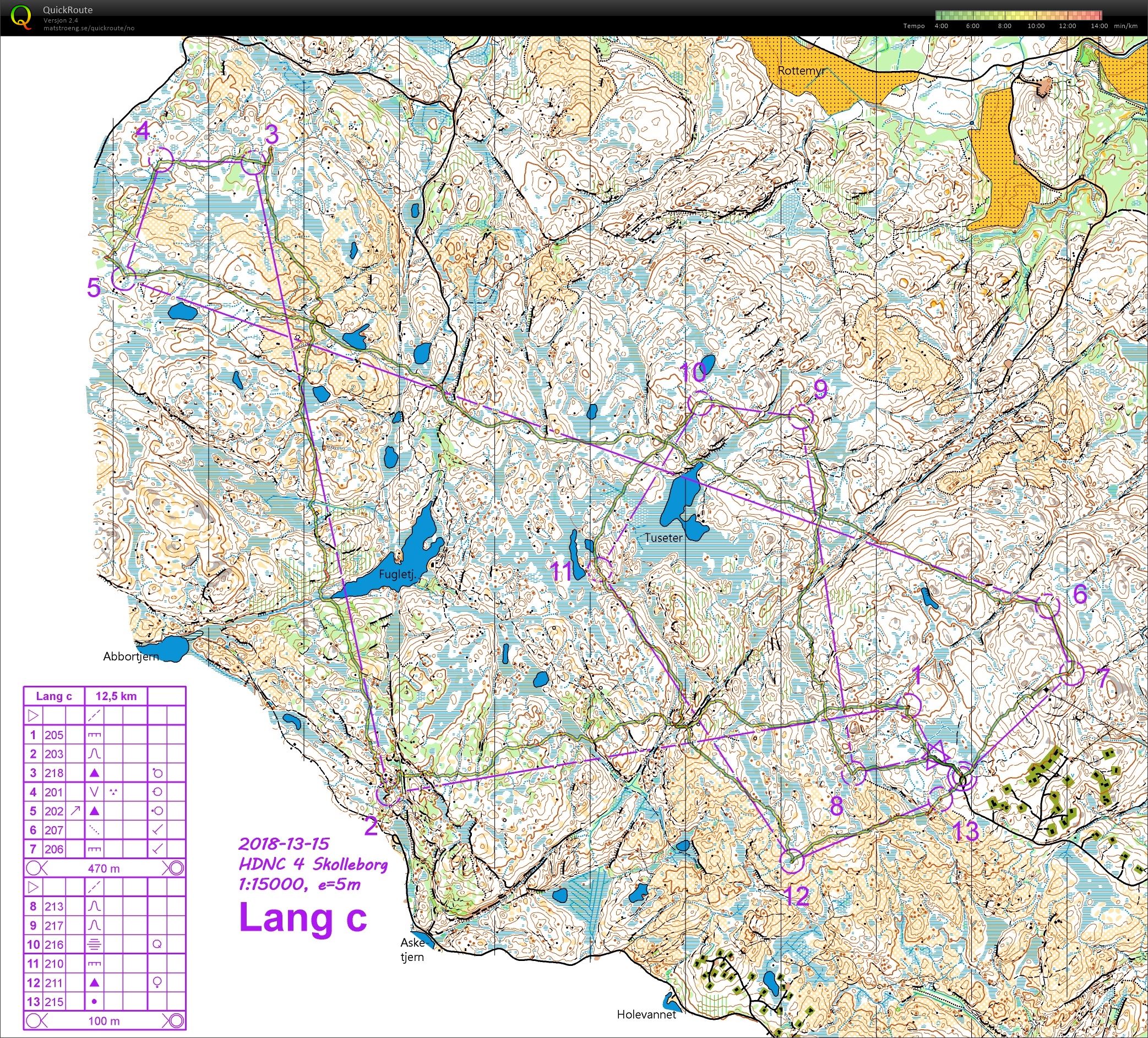 Halden Day Cup (15-12-2018)