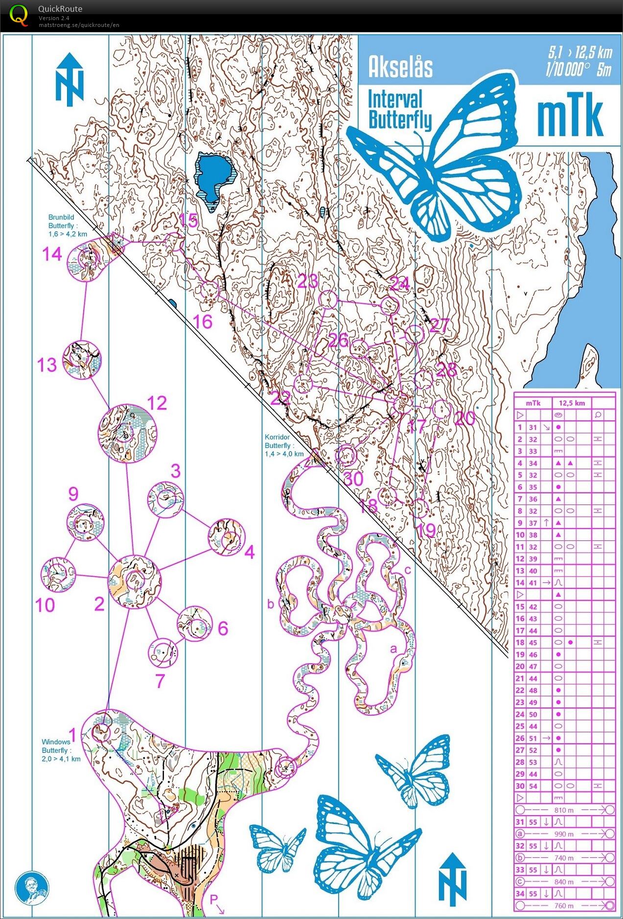 Østfoldsamling #2 (11.01.2019)