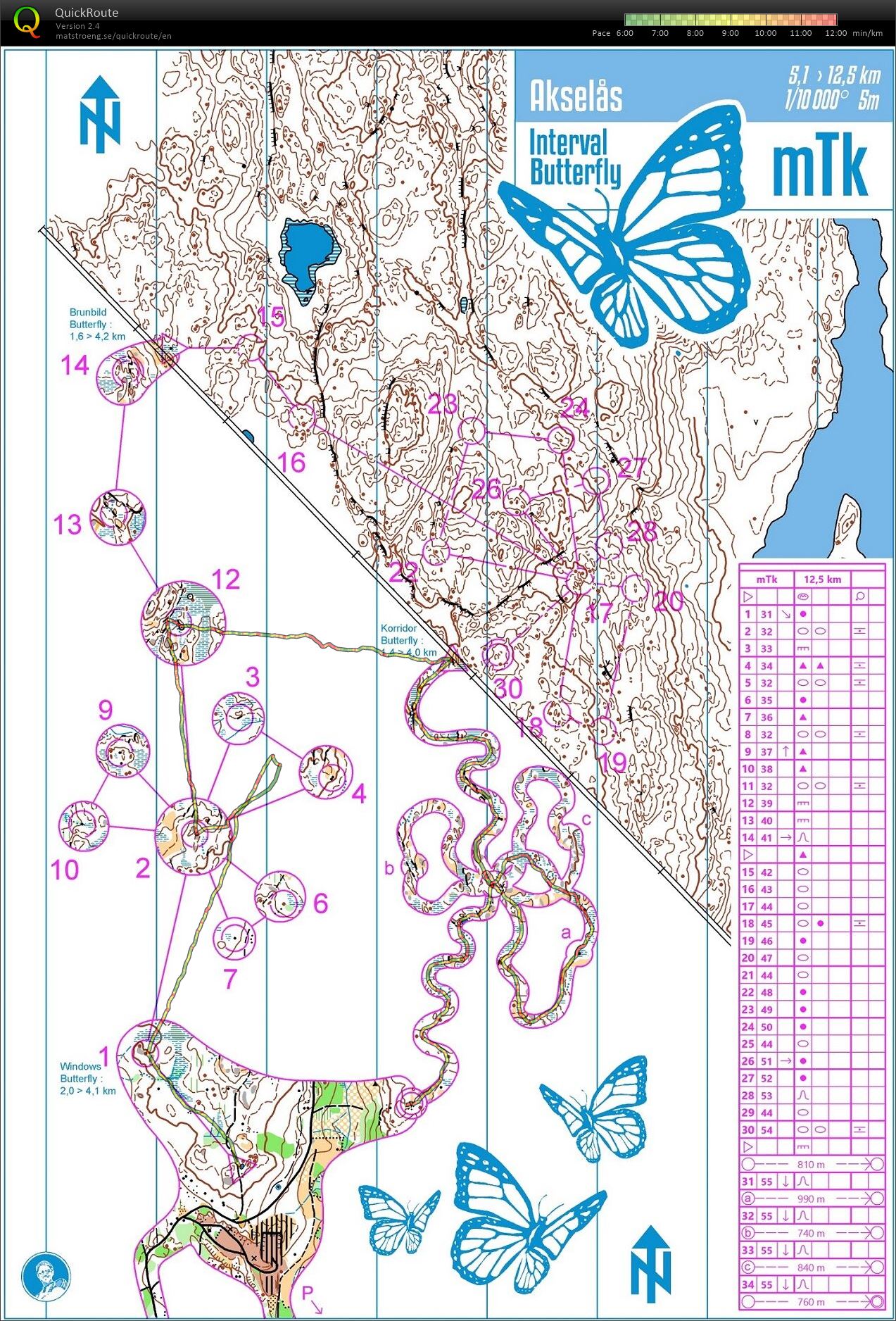 Østfoldsamling #2 (11.01.2019)