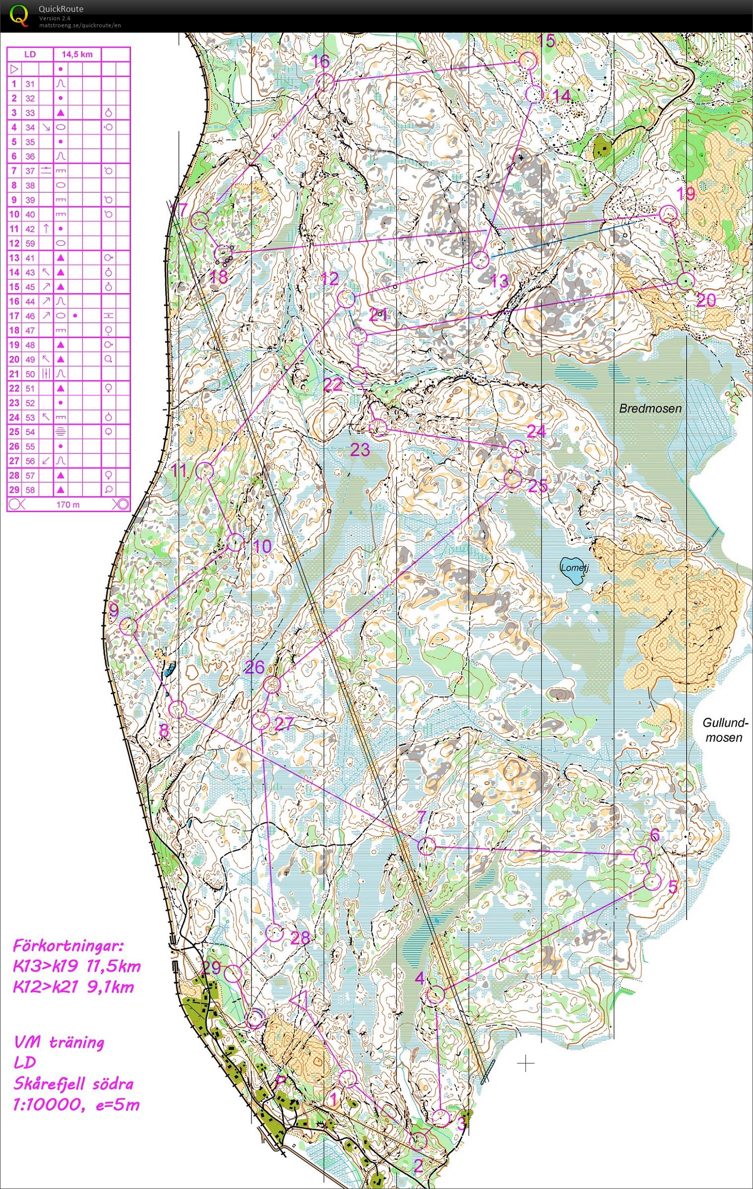 Langtur Haldensammling (13.01.2019)