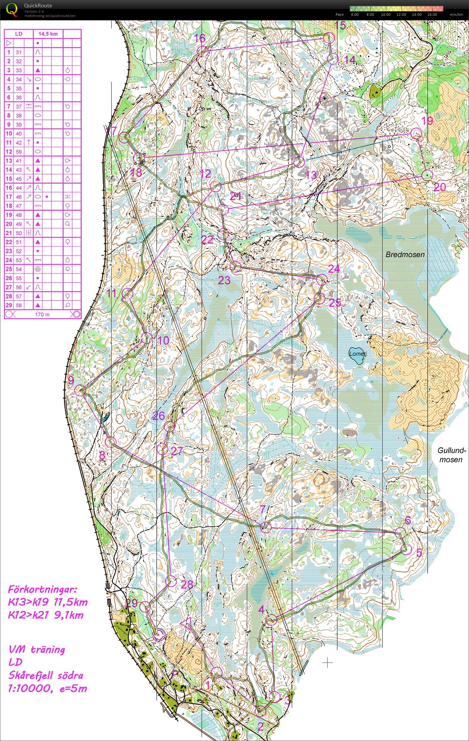 Langtur Haldensammling (13.01.2019)