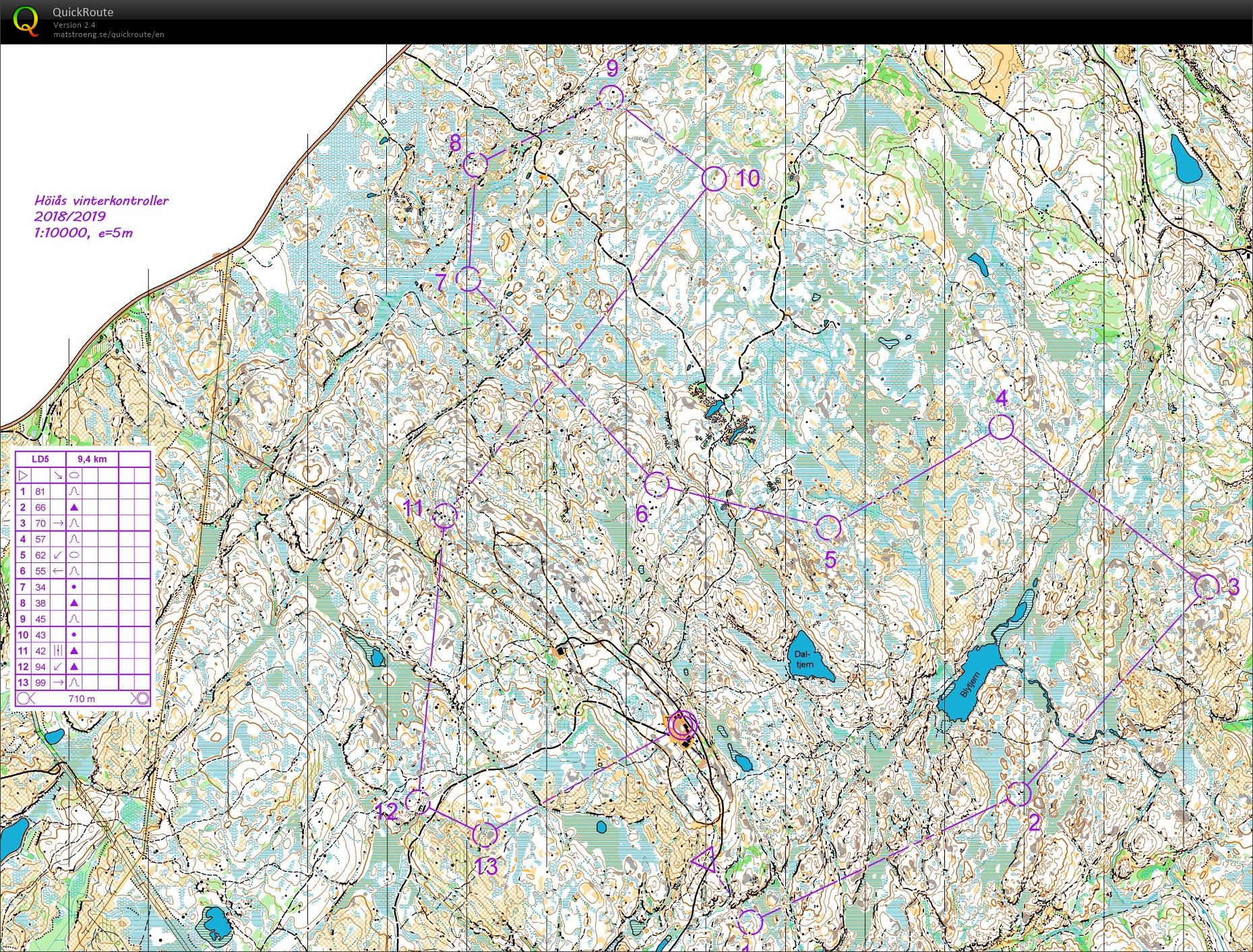 Natt Trening Haldensammling (12.01.2019)