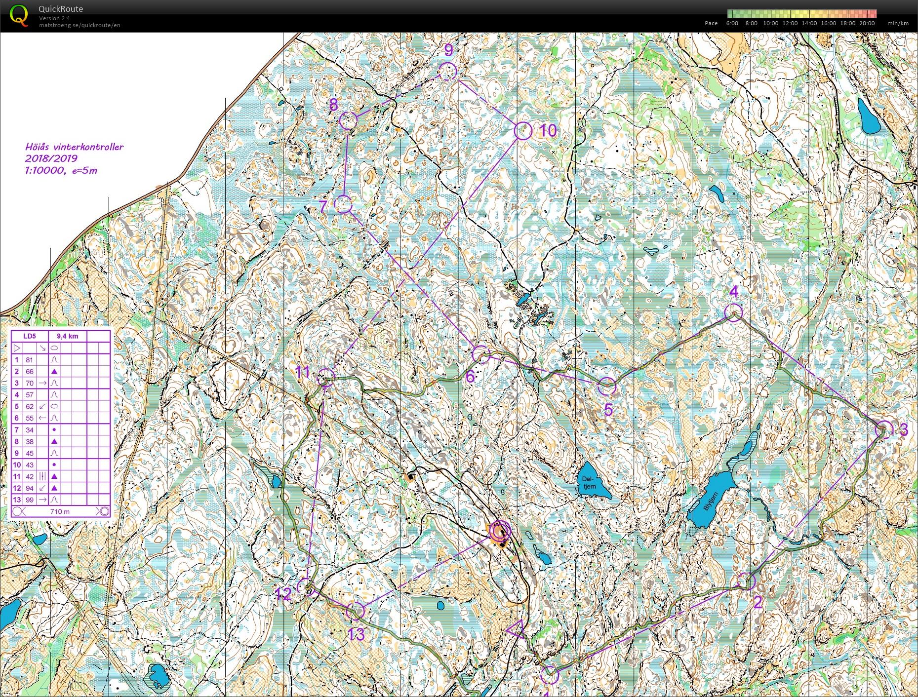 Natt Trening Haldensammling (12.01.2019)