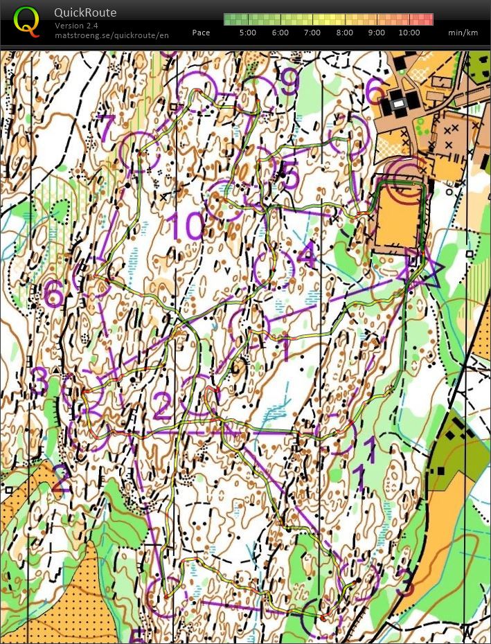 Camp Halden #2 - Høiås Day Cup (12-01-2019)