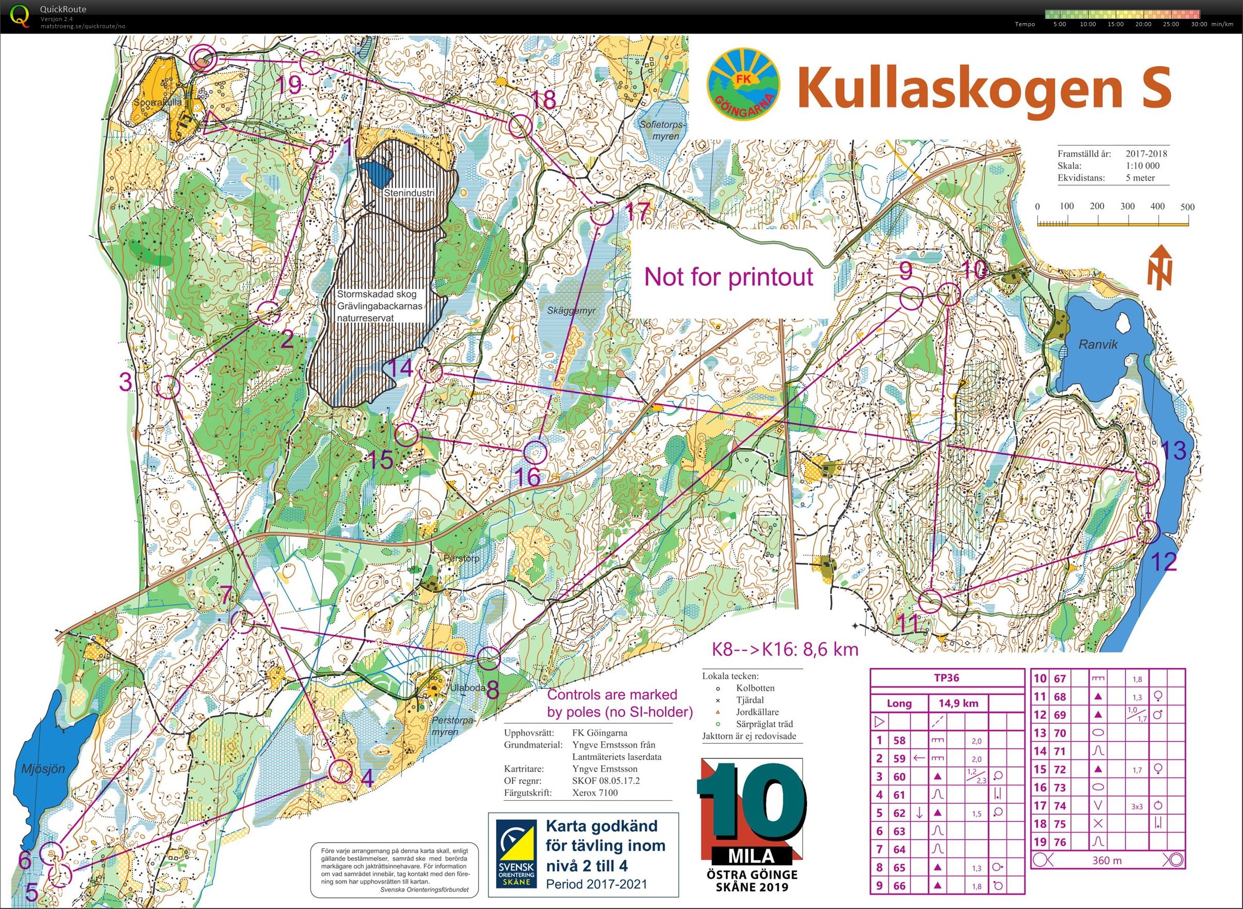 Tiosamling 2019 #2 Veivalg (28-02-2019)