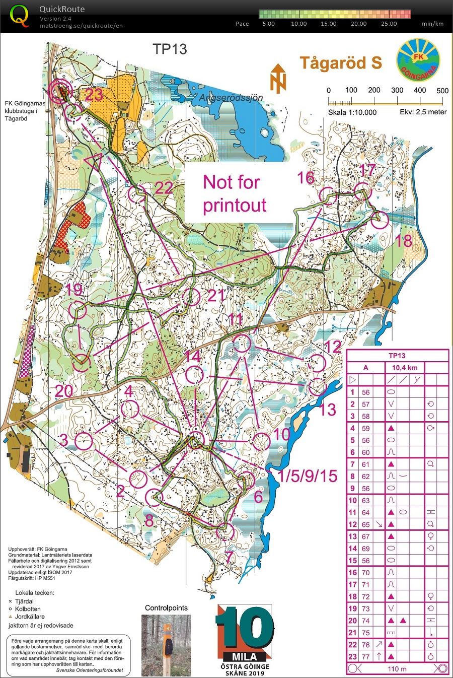 Sverige Sammling #3 (28.02.2019)