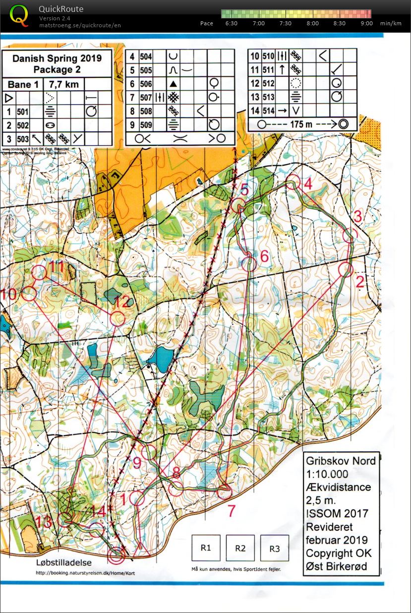 Danish Spring Trening (28.03.2019)