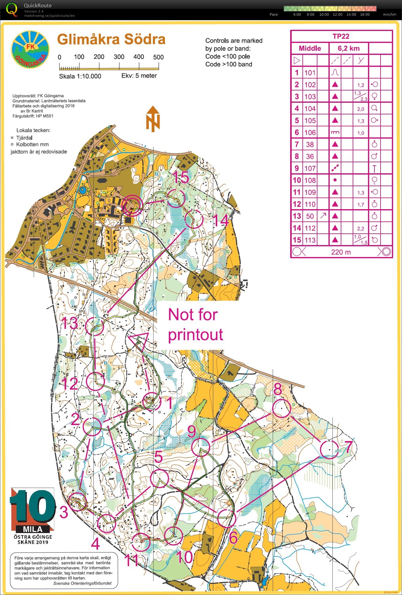 Tio Trening Natt (25.04.2019)