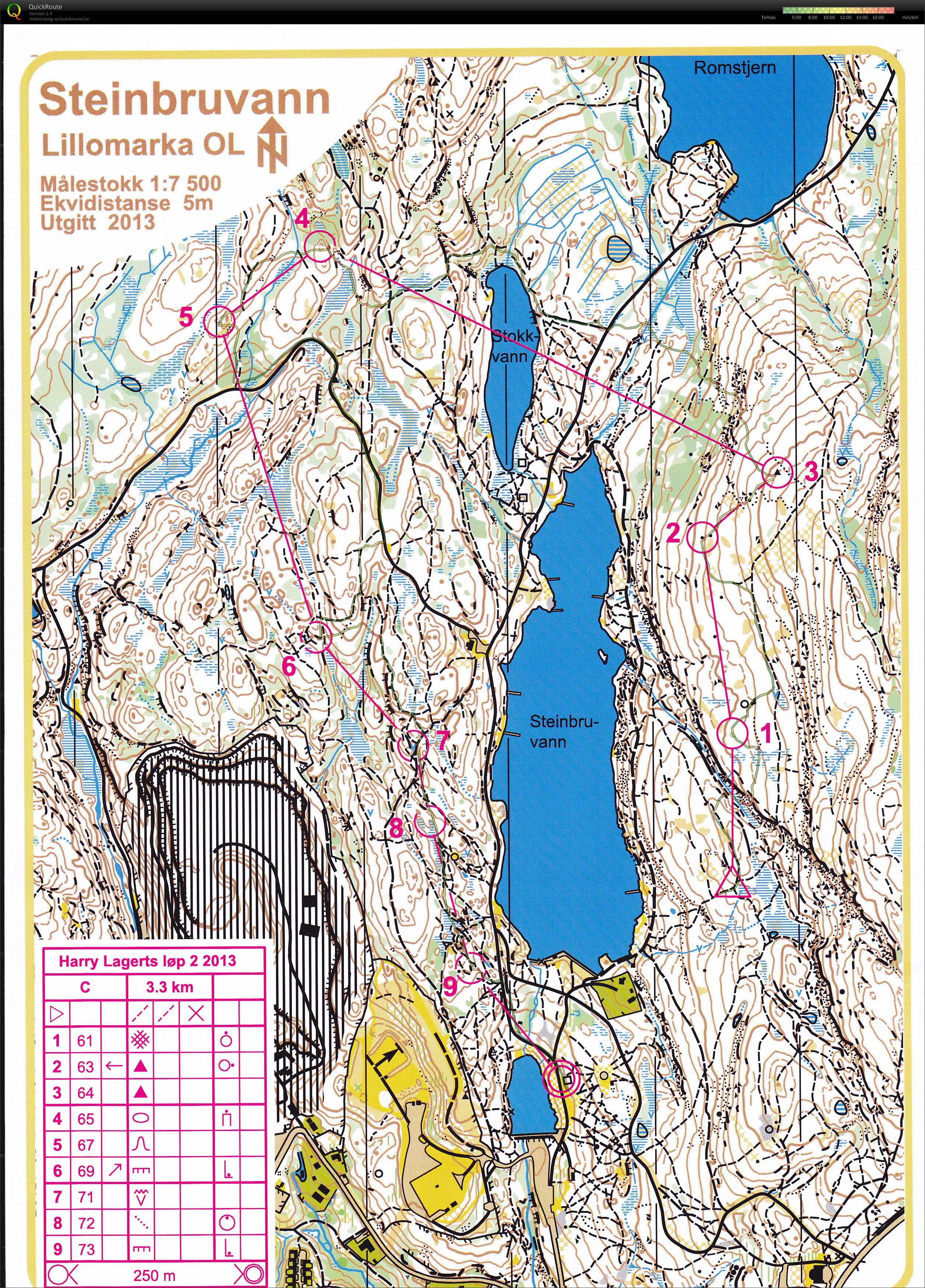Harry Lagerts Nattcup Løp 2 C-Lokal (25.09.2013)