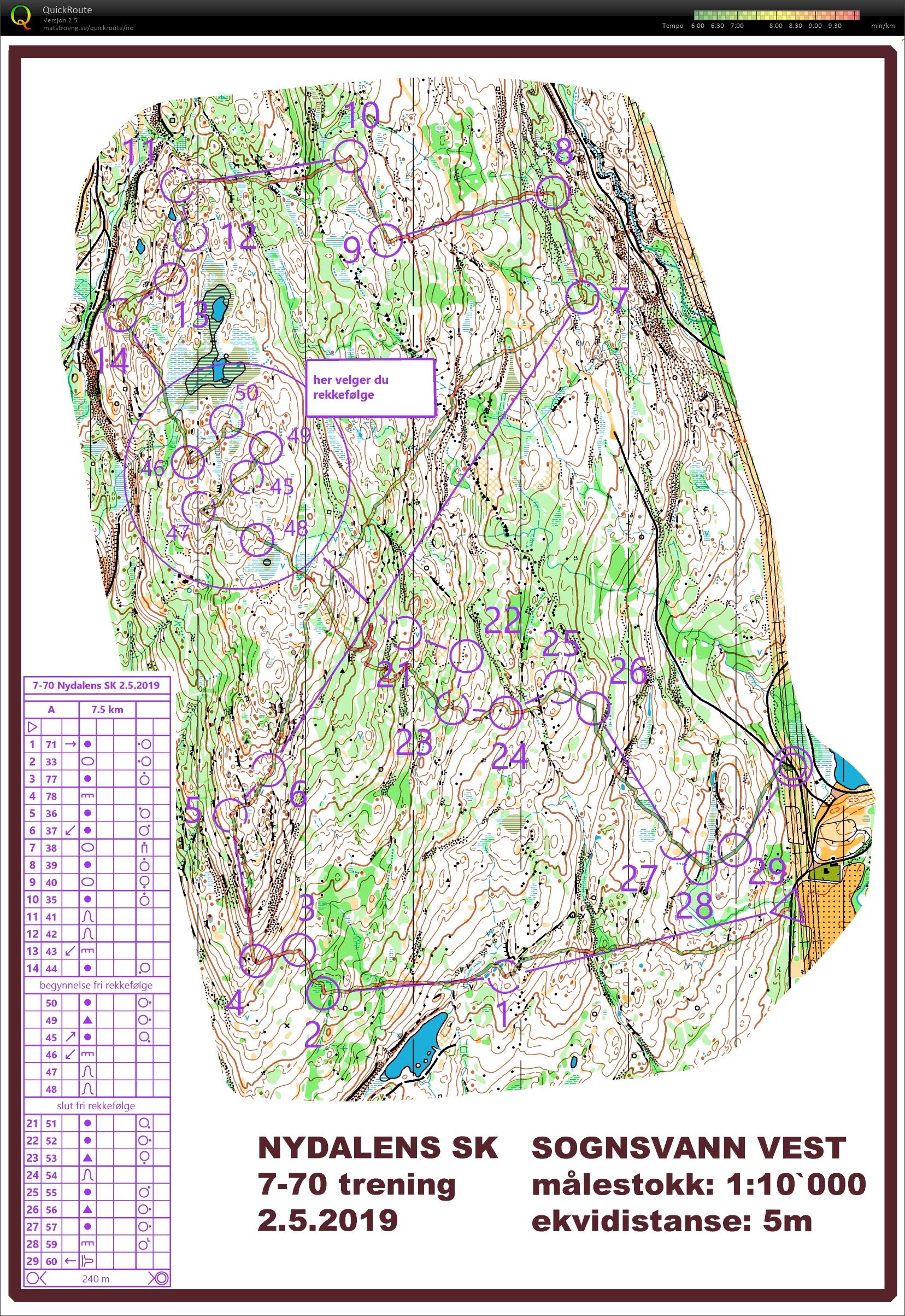 7-70 Sognsvann vest (02/05/2019)