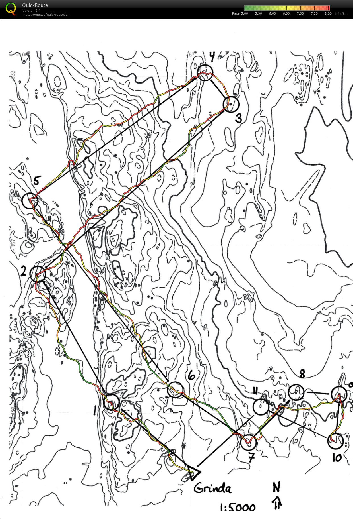 Kurveøkt (18.05.2019)