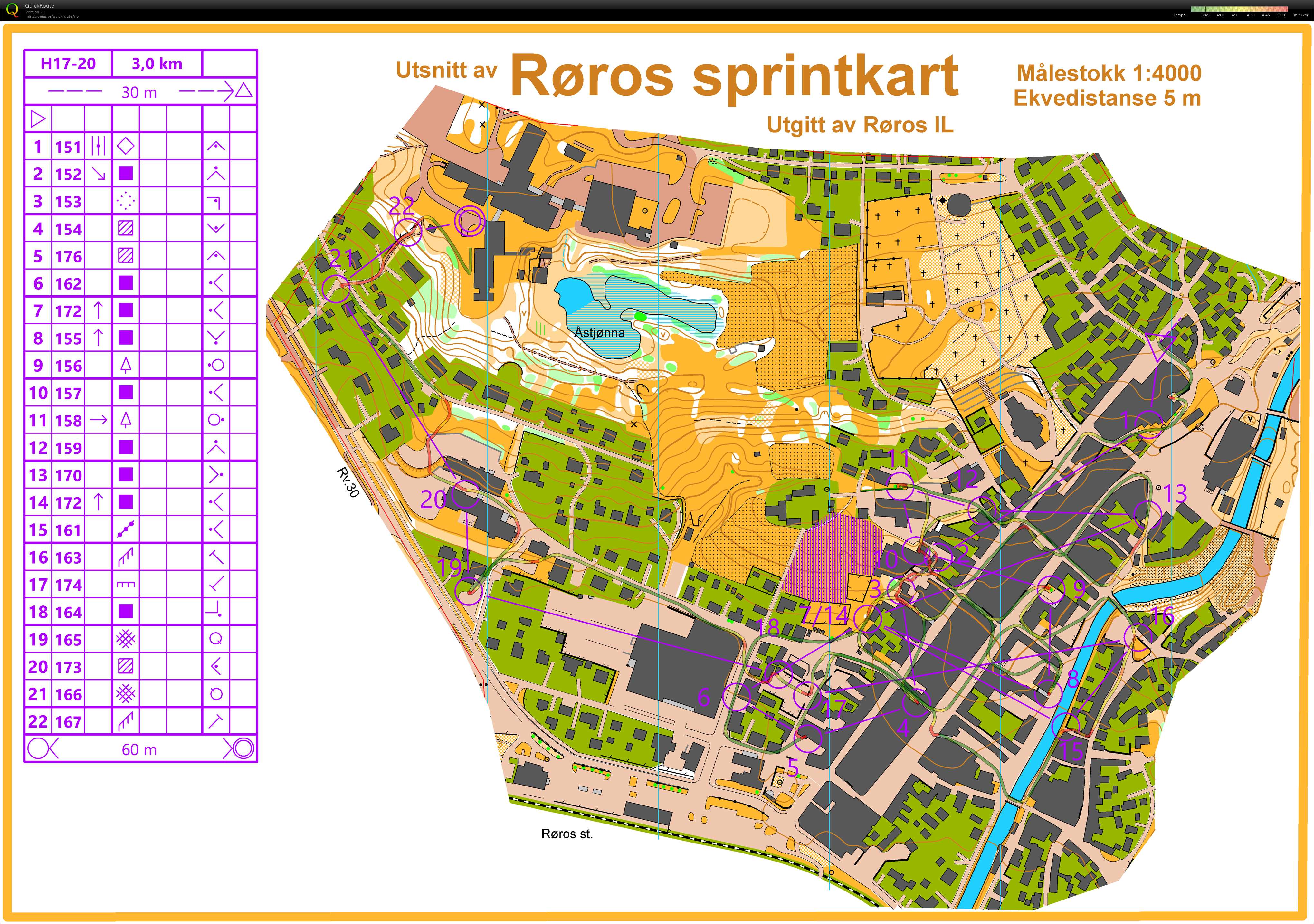 NC sprint/ JWOC uttaksløp (31/05/2019)