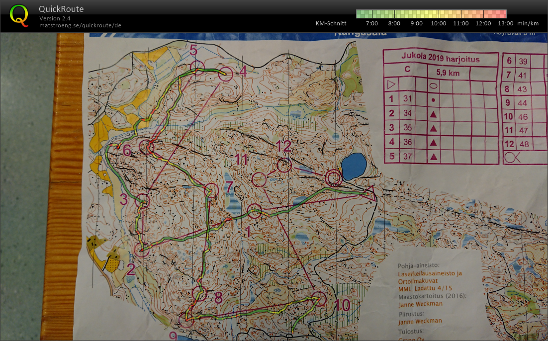 jukola trening 2 (14-06-2019)