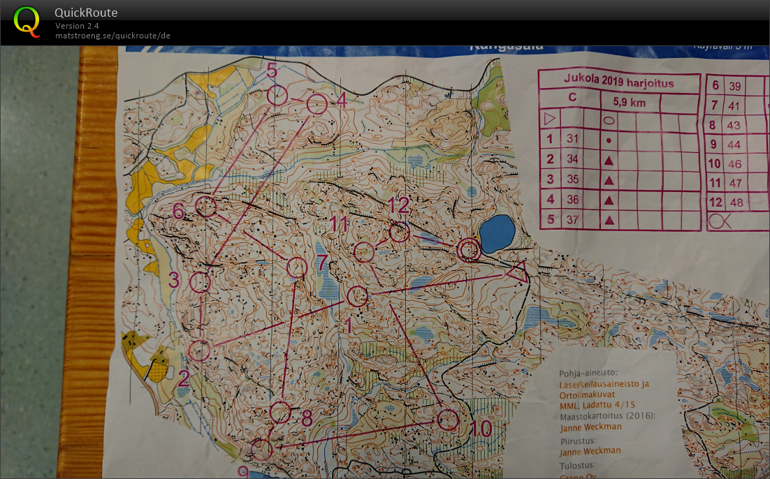 jukola trening 2 (14-06-2019)