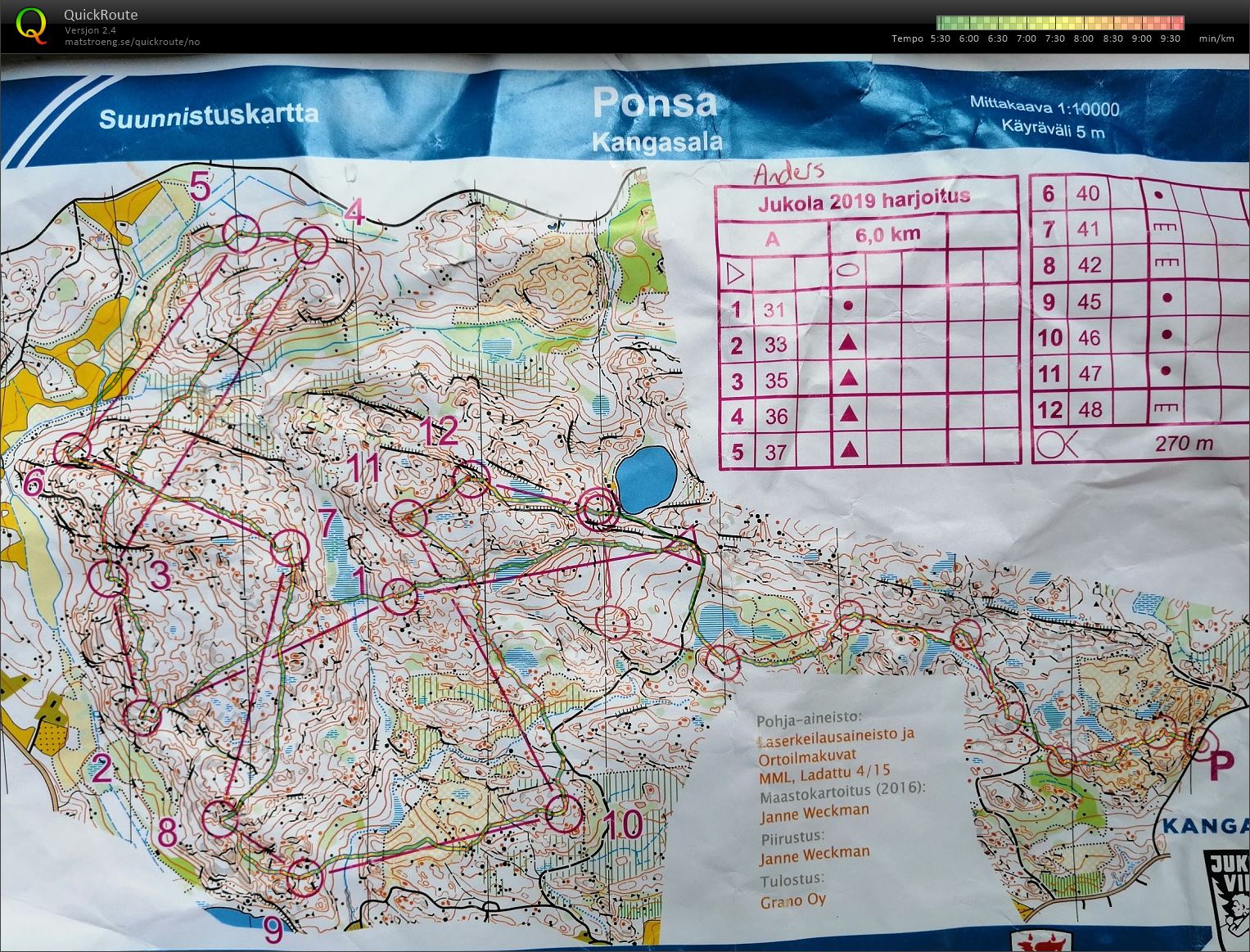 Jukolatrening #2 (14.06.2019)