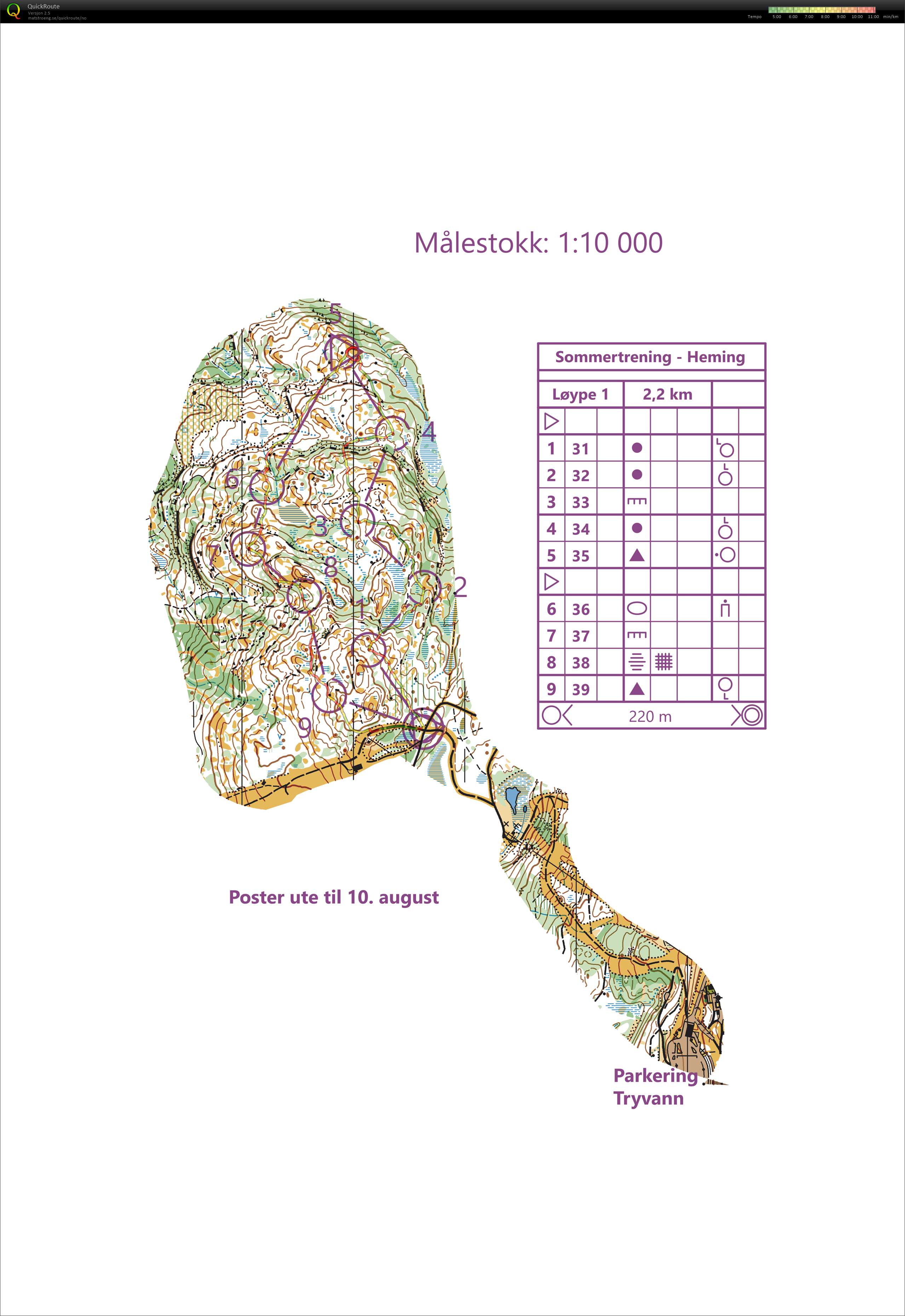 O-intervall Tryvann (10-07-2019)