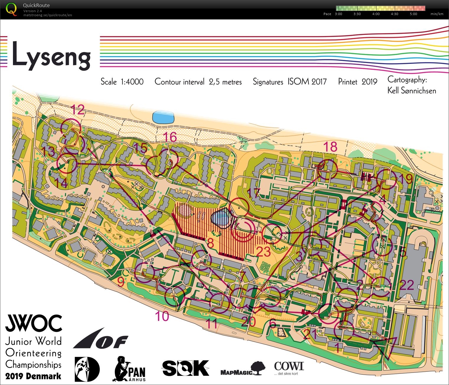 Jr. VM sprint (07.07.2019)