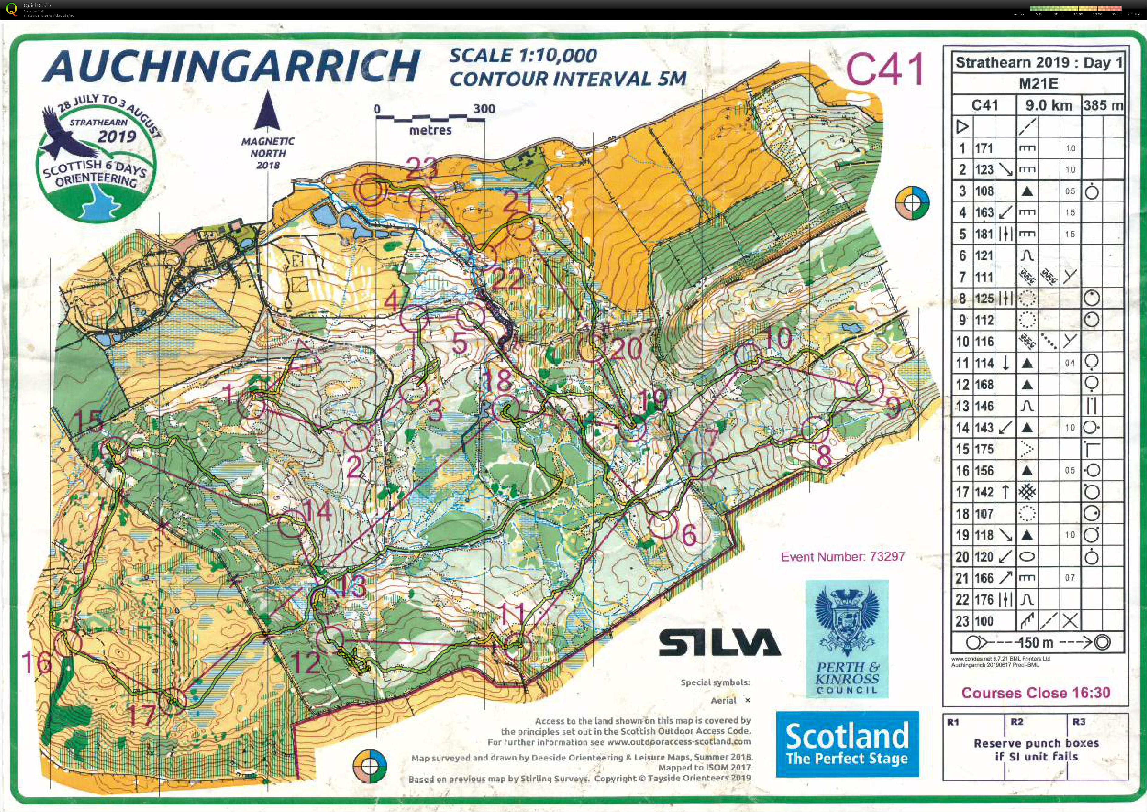 Scottish 6 Days dag1 (28.07.2019)