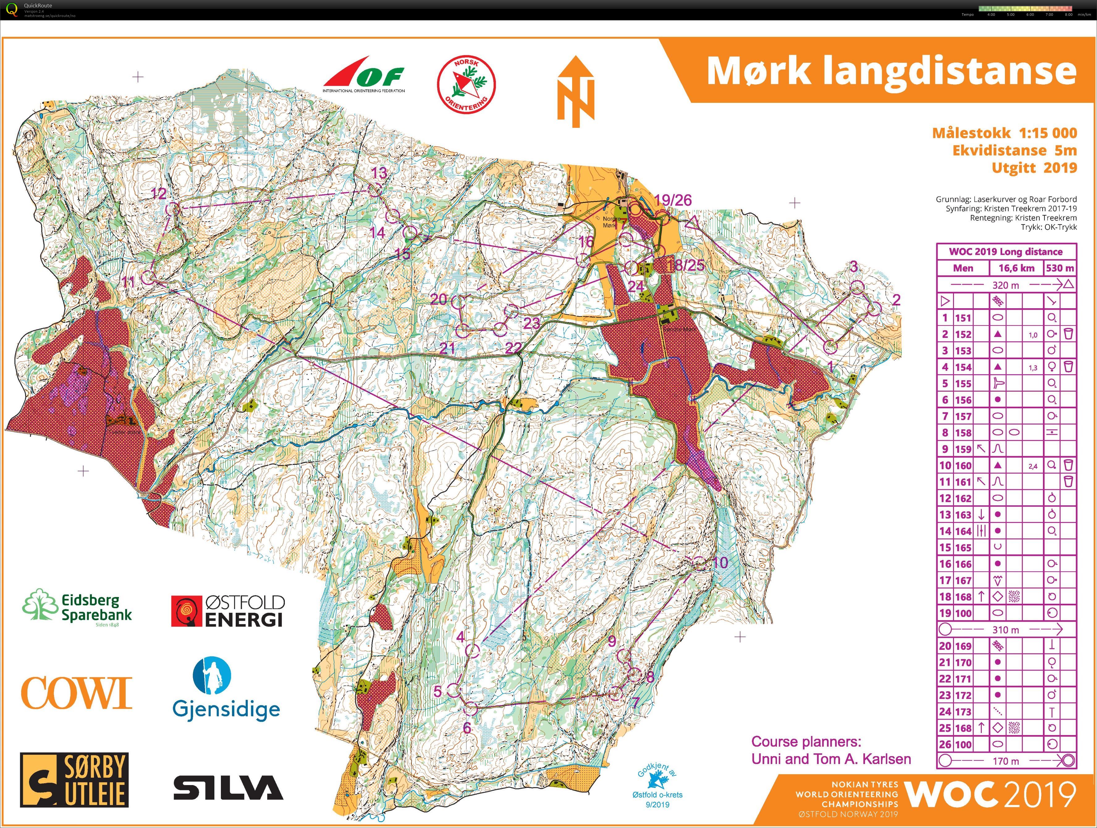 WOC Lang (14-08-2019)