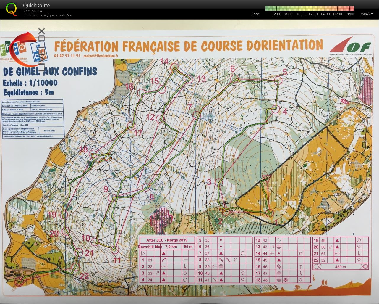 Downhill De Gimel aux Confins (2019-09-30)