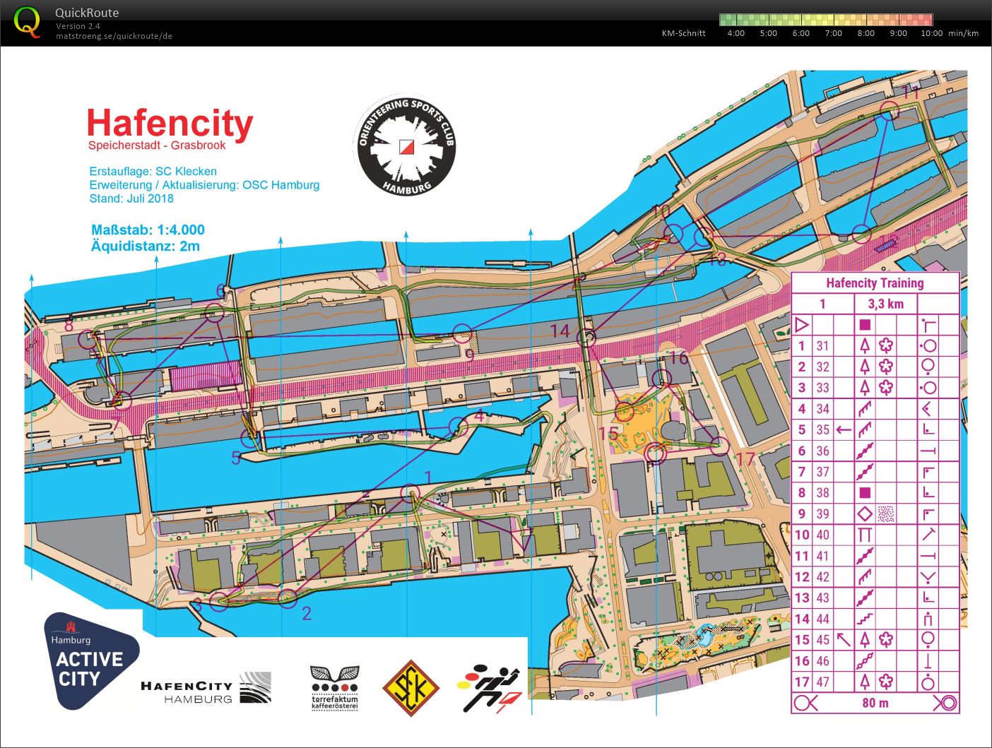 Hafencity-Sigthseeing-Sprint (02/10/2019)