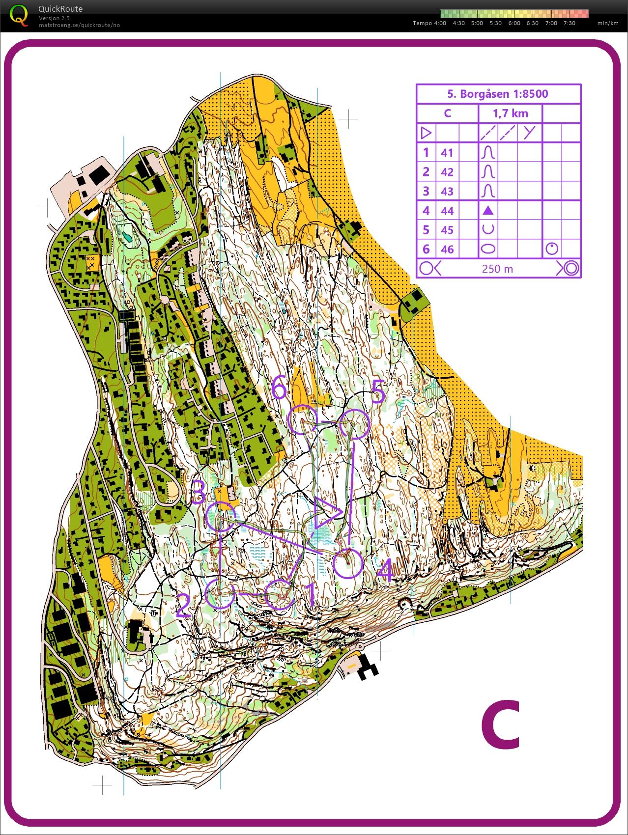 Skiensamling #5 C-sløyfe (2019-12-07)
