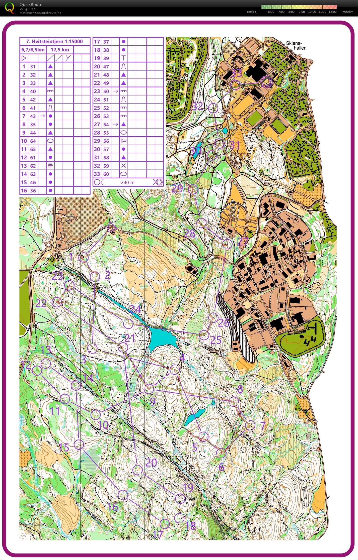 Skiensamling #7 (2019-12-08)