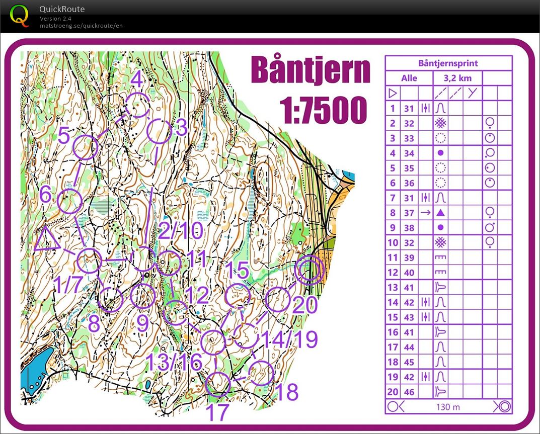 Båntjernsprint natt (17.03.2020)