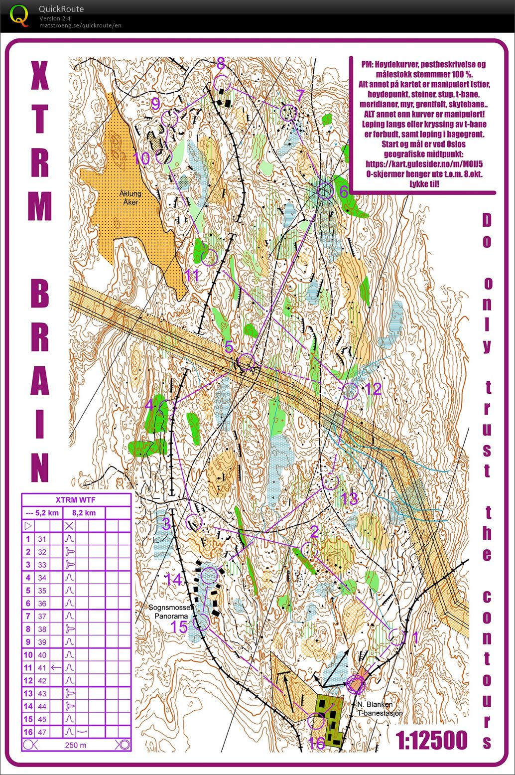 XTRM Brain  (30.03.2020)