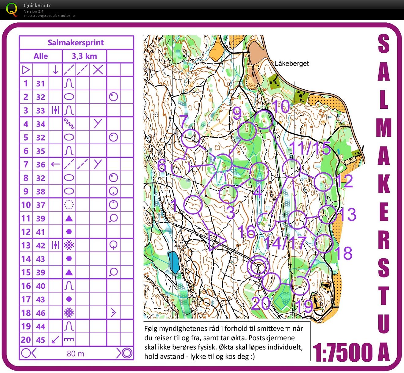 Salmakersprint (2020-03-30)
