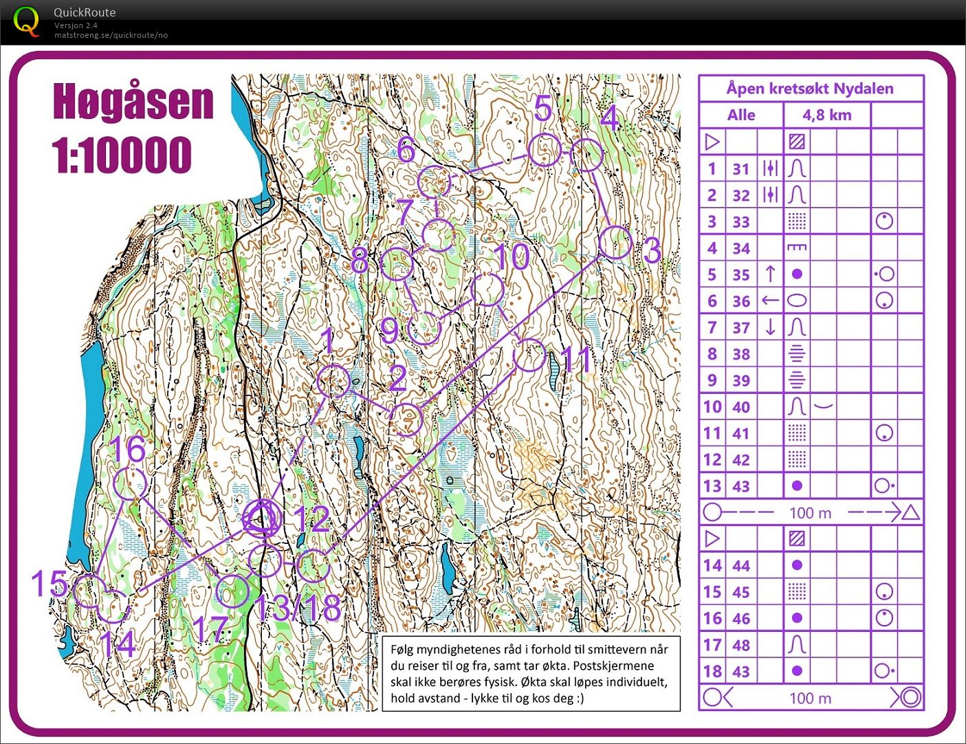 Kretsøkt Høgåsen (02-04-2020)