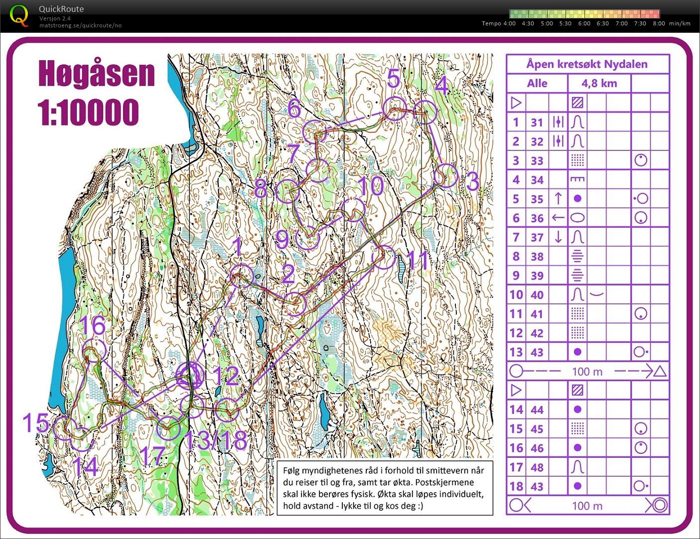 Kretsøkt Høgåsen (02-04-2020)