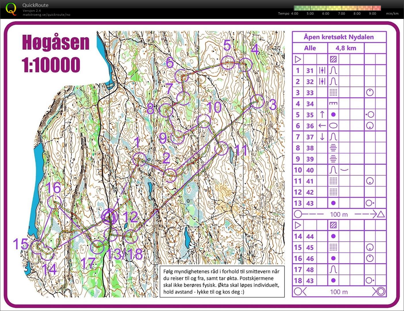 Kretsøkt Høgåsen (01-04-2020)