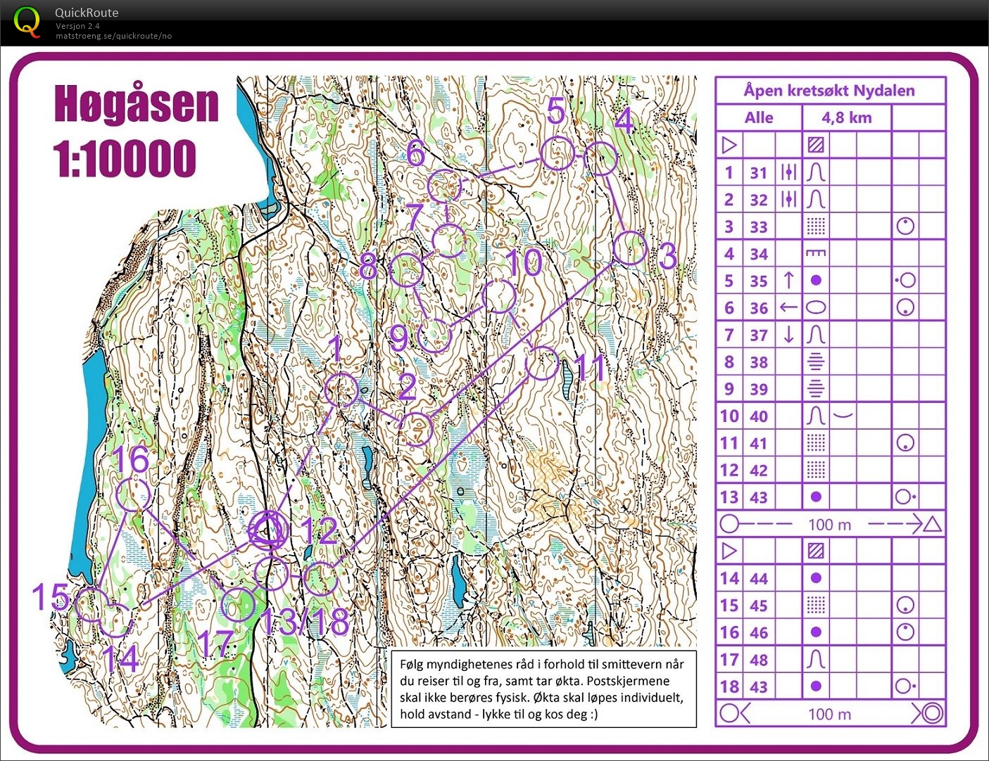 Kretsøkt Høgåsen (01.04.2020)