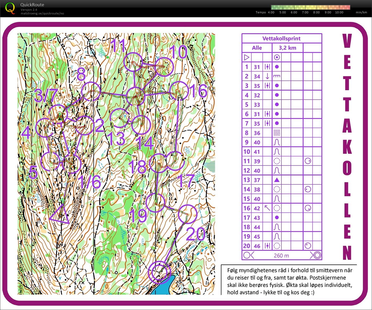 Vettakollsprint (2020-04-15)