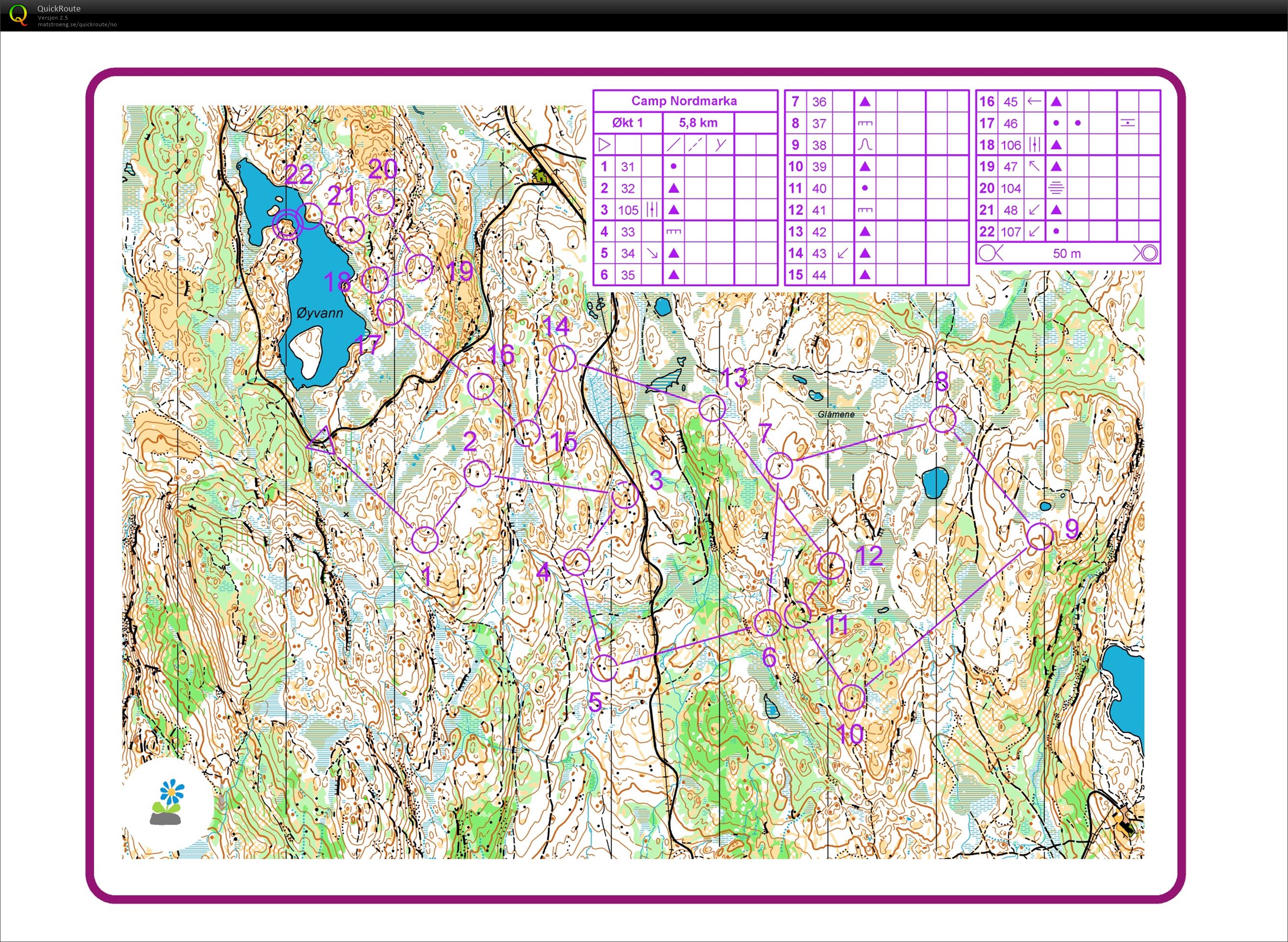 CN #1 (29.05.2020)