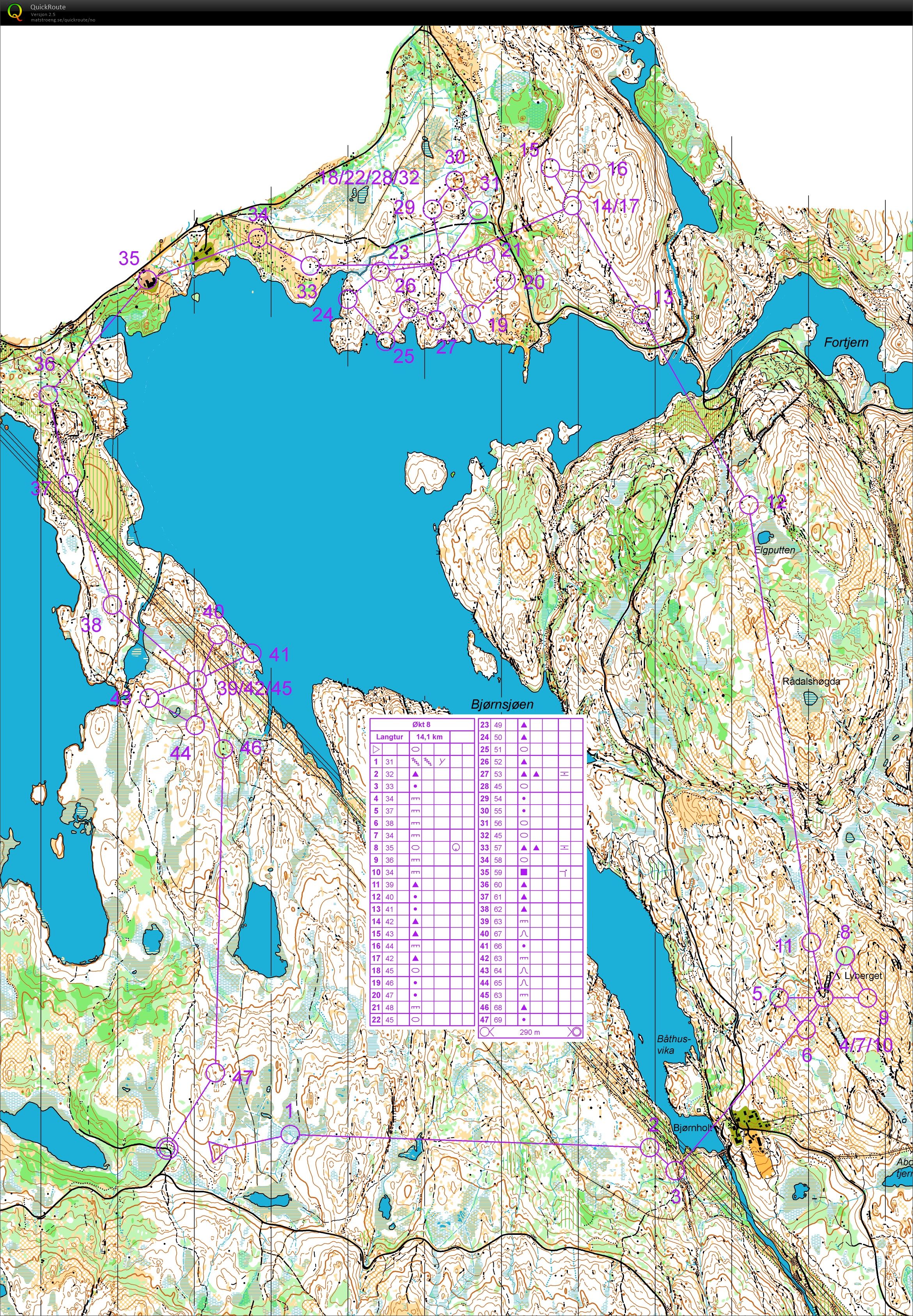 CN #8, O-langtur (01.06.2020)