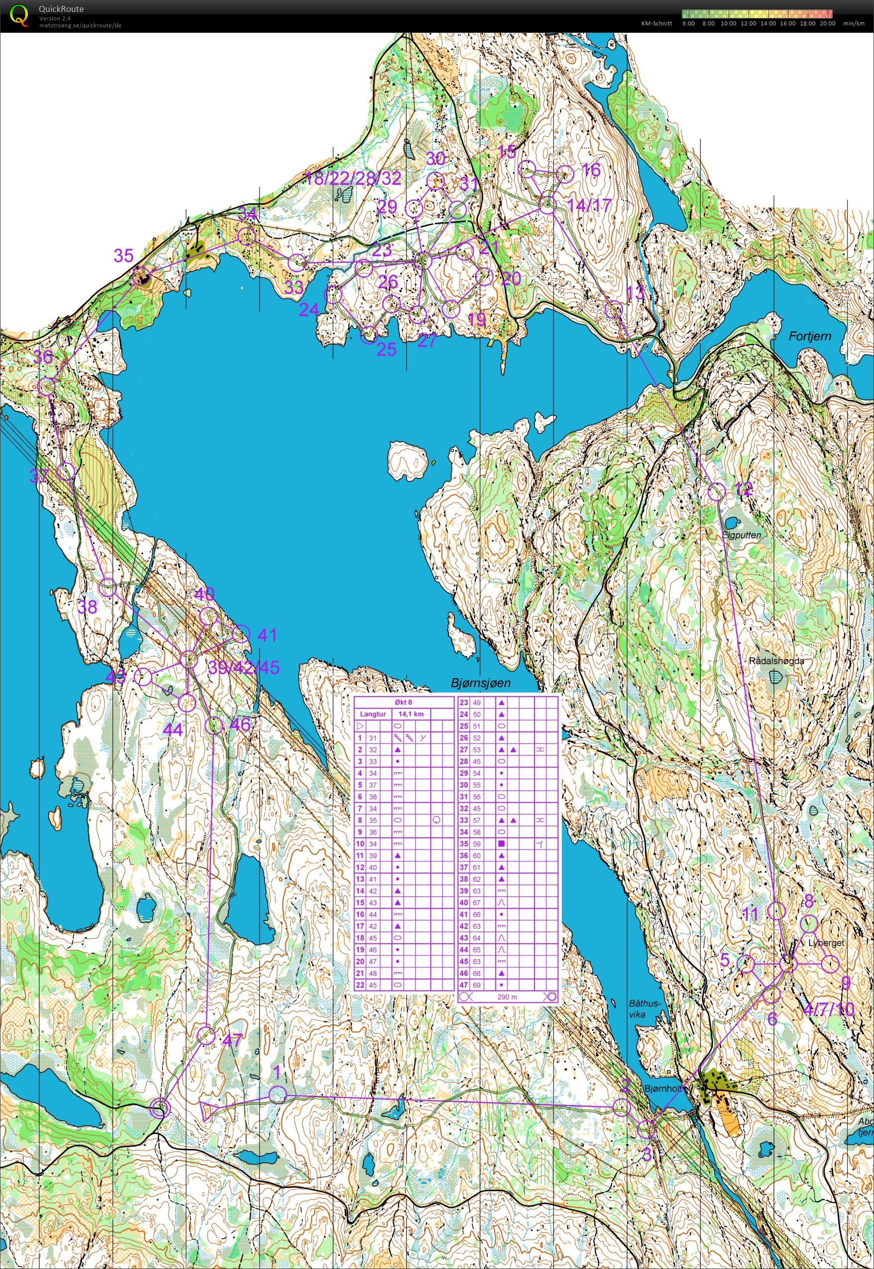 O langtur rundt Bjørnsjøen_Camp Nordmarka#8 (01-06-2020)