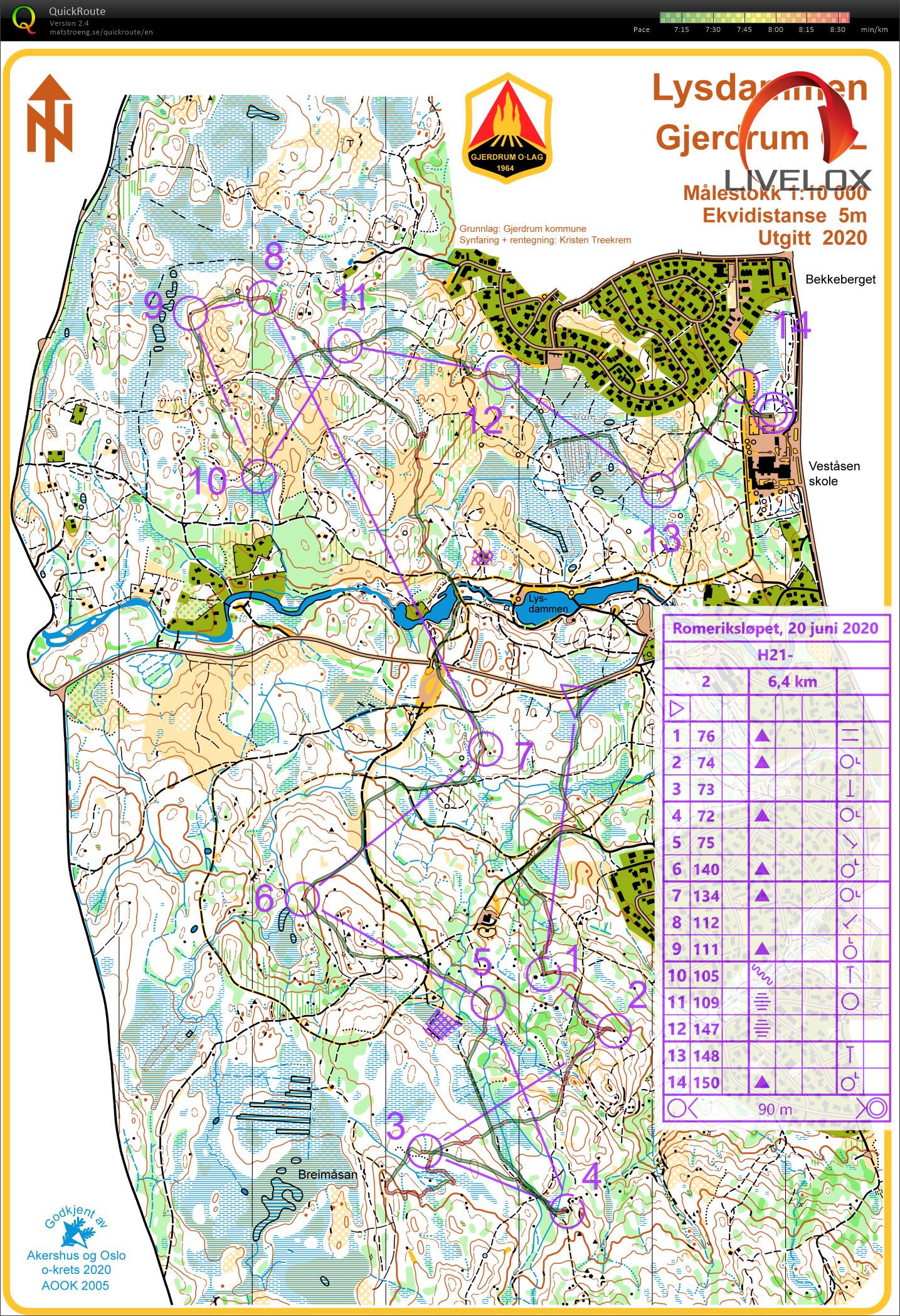 Romerike 2 dagers #1 (20.06.2020)