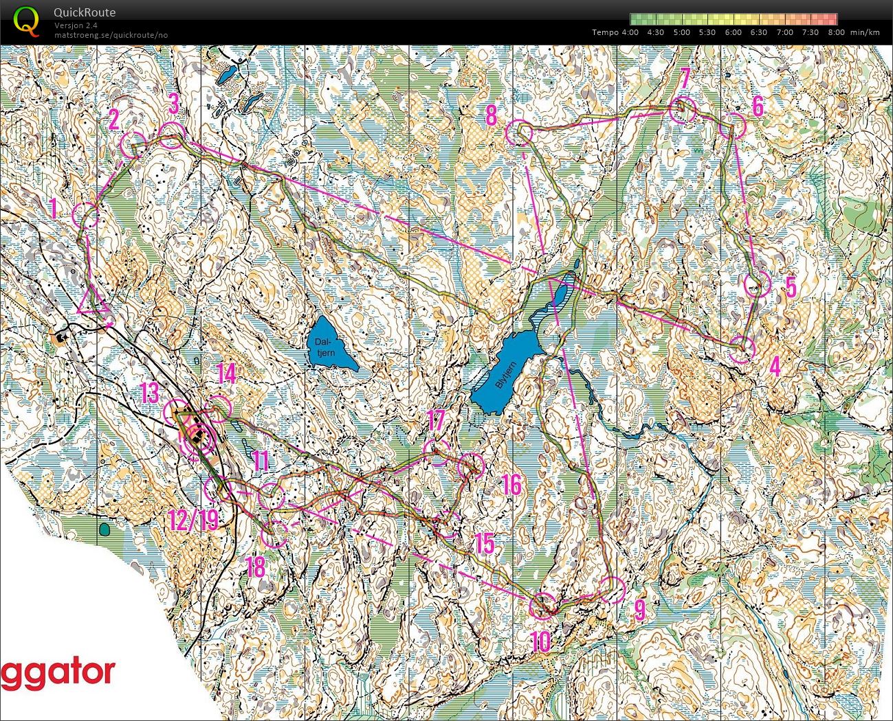 Tour de Oslofjord #2 (29.06.2020)