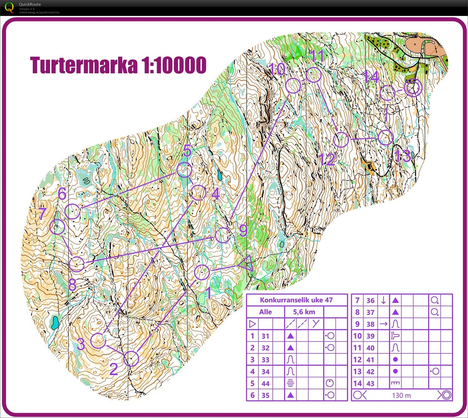Hardøkt mellom Turtermarka (21.11.2020)