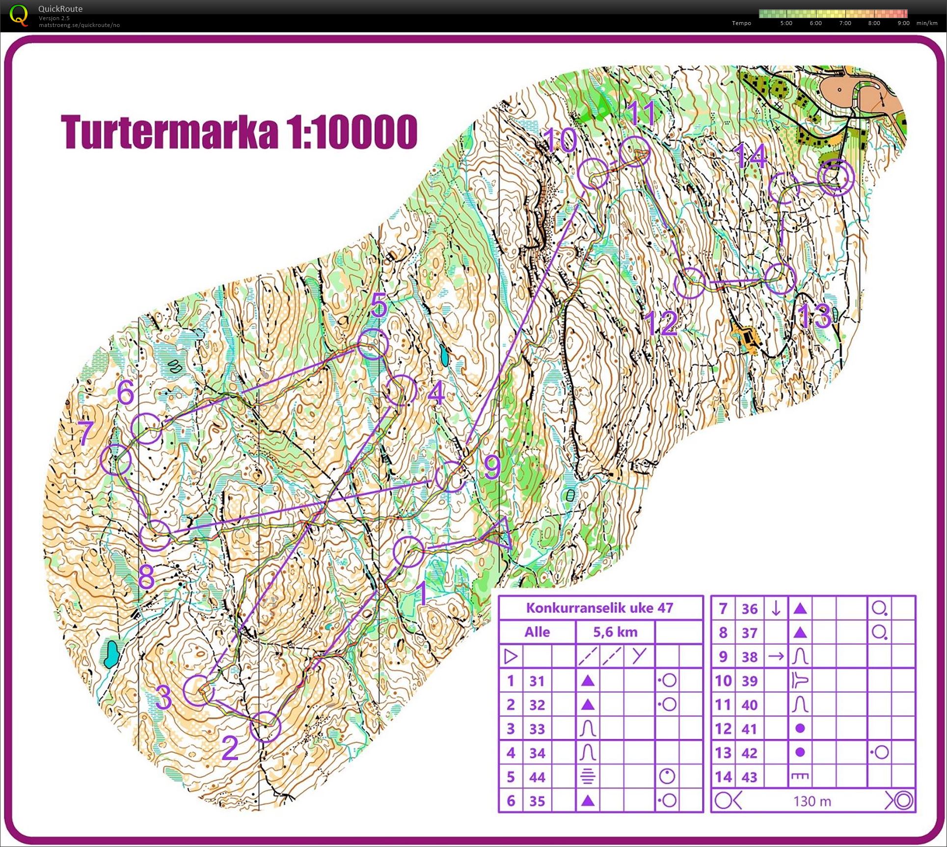 Hardøkt mellom Turtermarka (21.11.2020)
